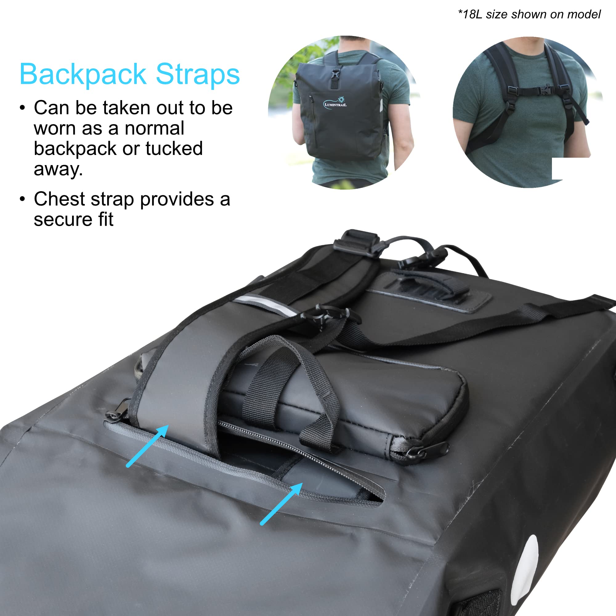 **Lumintrail Waterproof Bike Pannier Bag & Backpack - 25L Rear Bicycle Bag for E-Bike, Commuting & Touring - Reflective Safety Spots & Adjustable Straps**