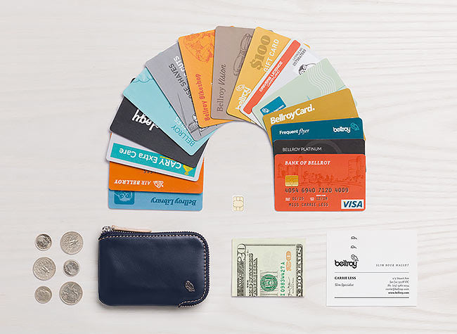 Bellroy Slim Minimalist RFID Blocking Wallet – Ultra Thin & Compact for Everyday Carry | Perfect for Travel, Business & Minimalist Lifestyle