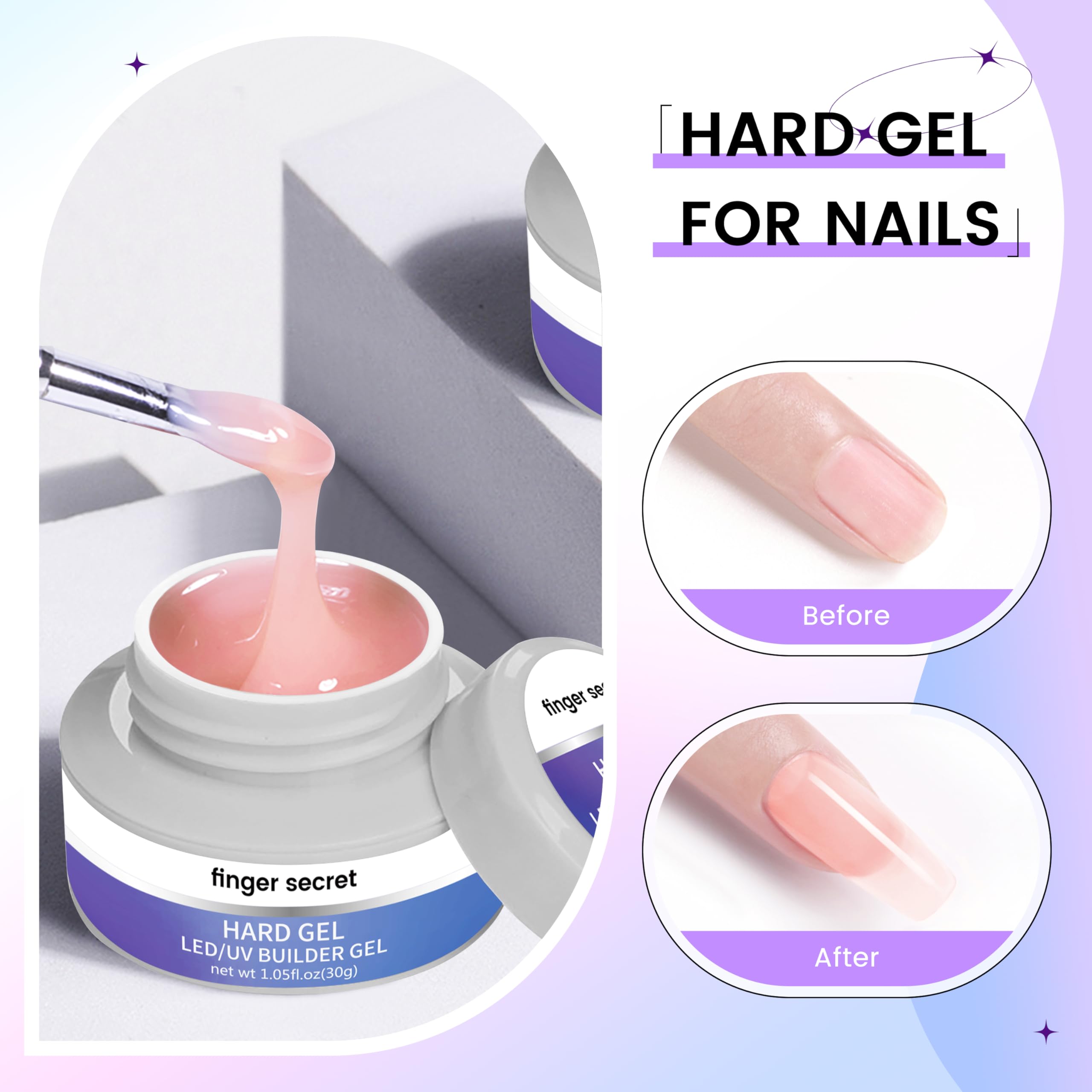 Professional UV Builder Hard Gel for Nails - 3oz Clear, Pink & White Poly Nail Gel Kit | Salon-Quality Nail Strengthener & Builder Gel | Perfect for DIY Manicures, Nail Extensions & Acrylic Overlays
