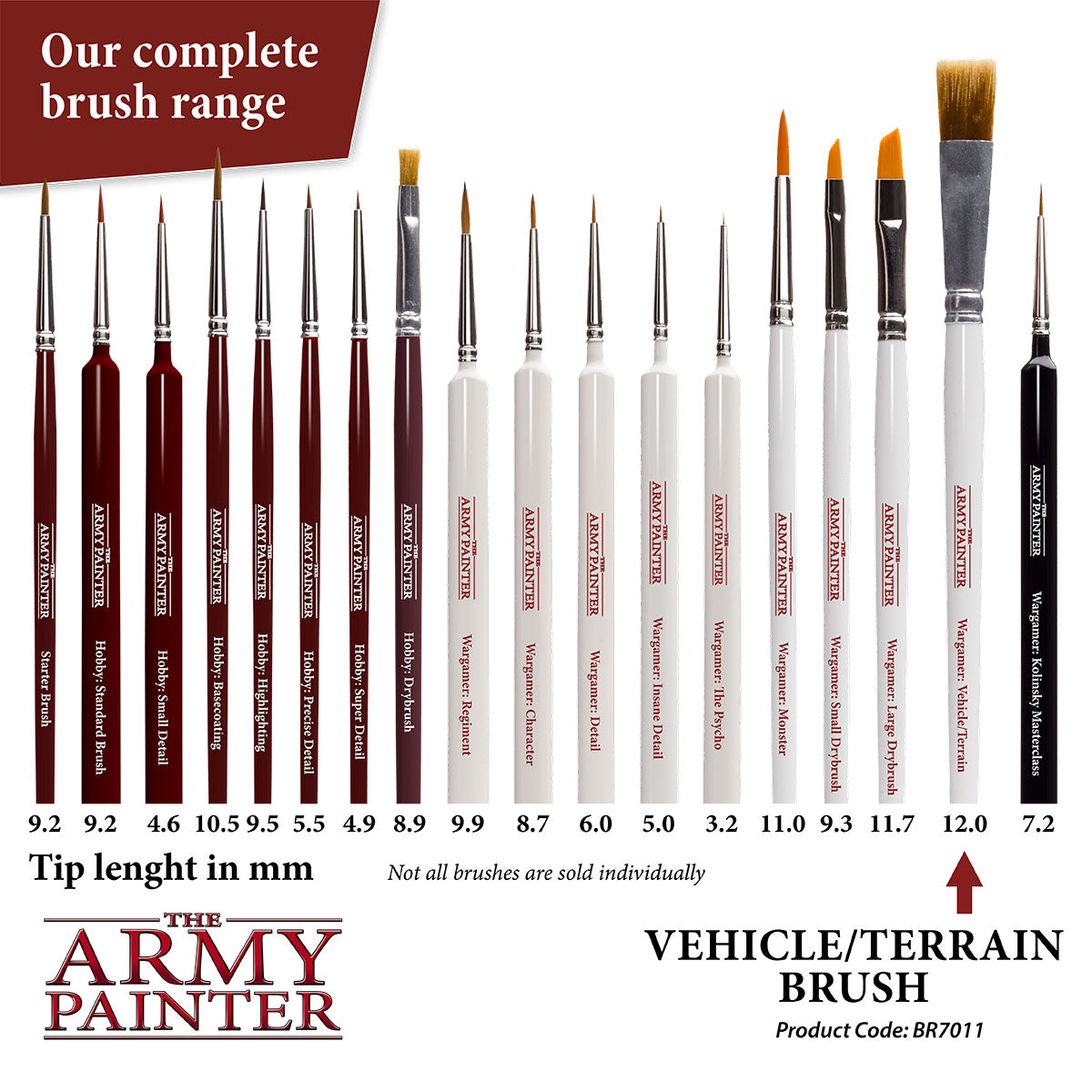 Wargamer Brush Set for Vehicles & Scenery - Premium Miniature Painting Brushes for Warhammer, Model Kits & Diorama Building - Perfect for Hobbyists & Tabletop Gamers