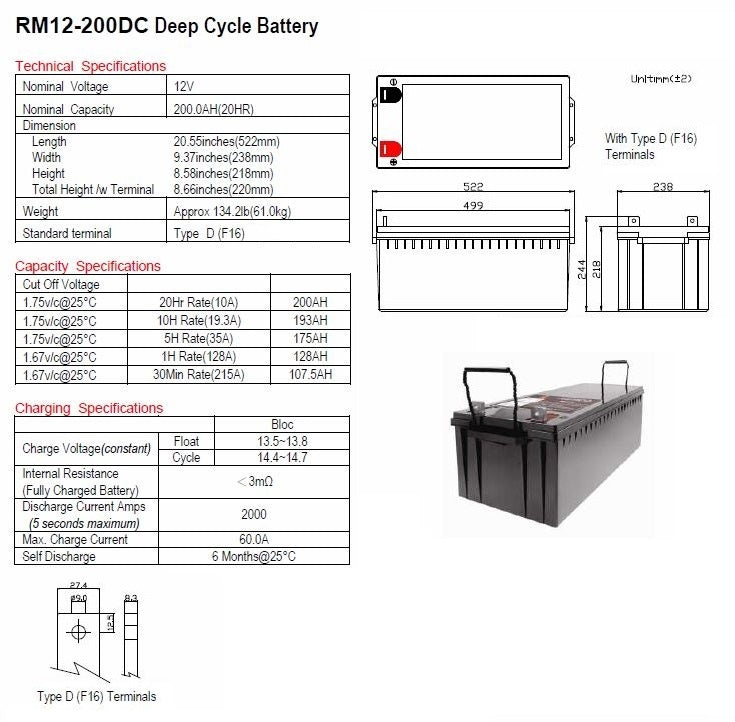 12V 250Ah Deep Cycle AGM Battery - Reliable Power for RVs, Boats, Solar Systems & Off-Grid Applications