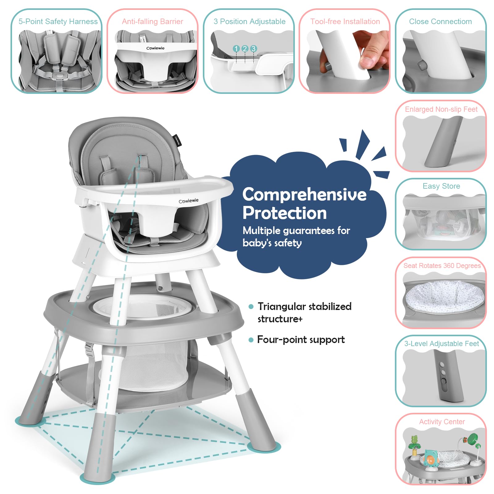 Cowiewie 16-in-1 Convertible Baby High Chair - Adjustable Toddler Chair with Safety Harness, Removable Tray & Building Block Table | Portable Highchair for Infants to Kids (Grey) | Perfect for Dining, Playtime & Learning Activities at Home or Travel