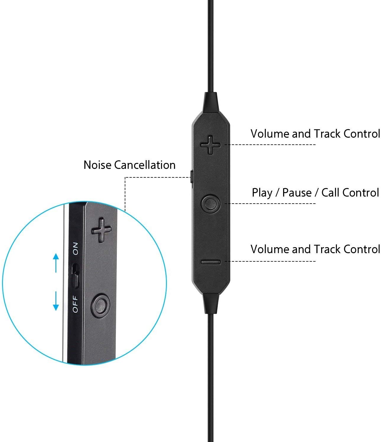 August EP725 Refurbished Noise Cancelling Bluetooth Earphones with AptX & OTG Charging - Perfect for Travel, Workouts & Commuting