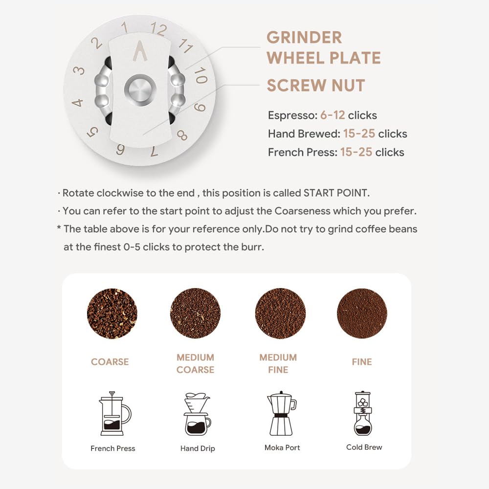 Irishom Electric Burr Coffee Grinder - 25 Adjustable Grind Settings, 24W Powerful Motor with Cleaning Brush - Perfect for Espresso, French Press, Drip Coffee & Cold Brew at Home or Office