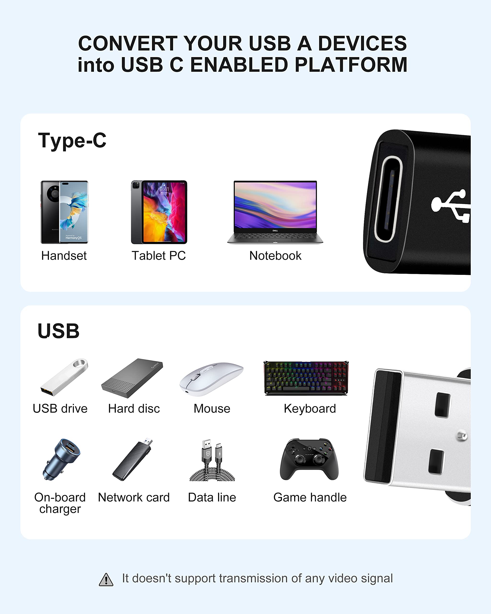 4-Pack USB C Female to USB A Male Adapter - Type C to USB Converter for iPhone 11/12/13/14 Pro Max, MacBook, iPad Mini 6, Samsung Galaxy S20/S21/S22 - Fast Charging Data Transfer - Perfect for Travel, Office & Home Use (Black)