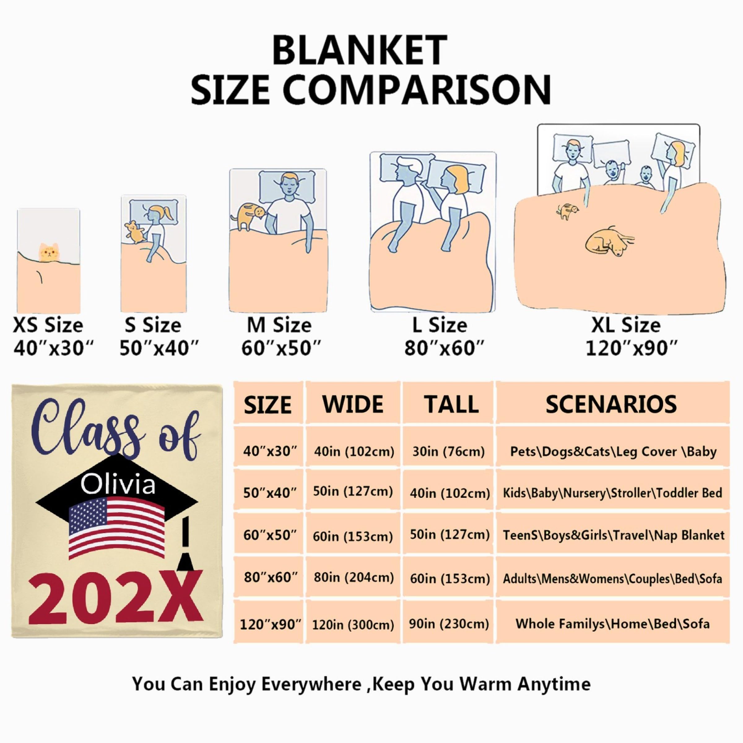 Personalized Graduation Blanket for Men & Women - Class of 2024 Custom Name Plush Throw, Soft Fuzzy Flannel Blanket 60