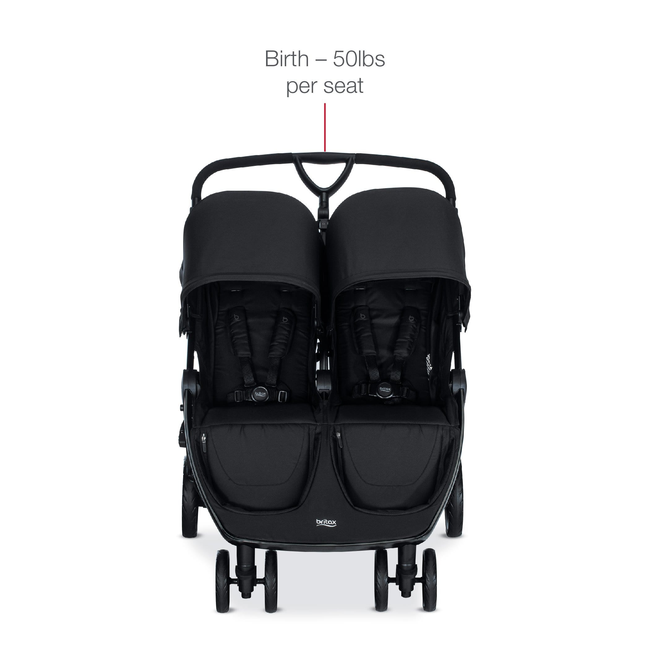 Britax B Lively Double Stroller - Lightweight Side by Side Baby Stroller for Twins | Compact Fold, Adjustable Canopy & Smooth Ride | Perfect for Shopping, Travel & Daily Walks