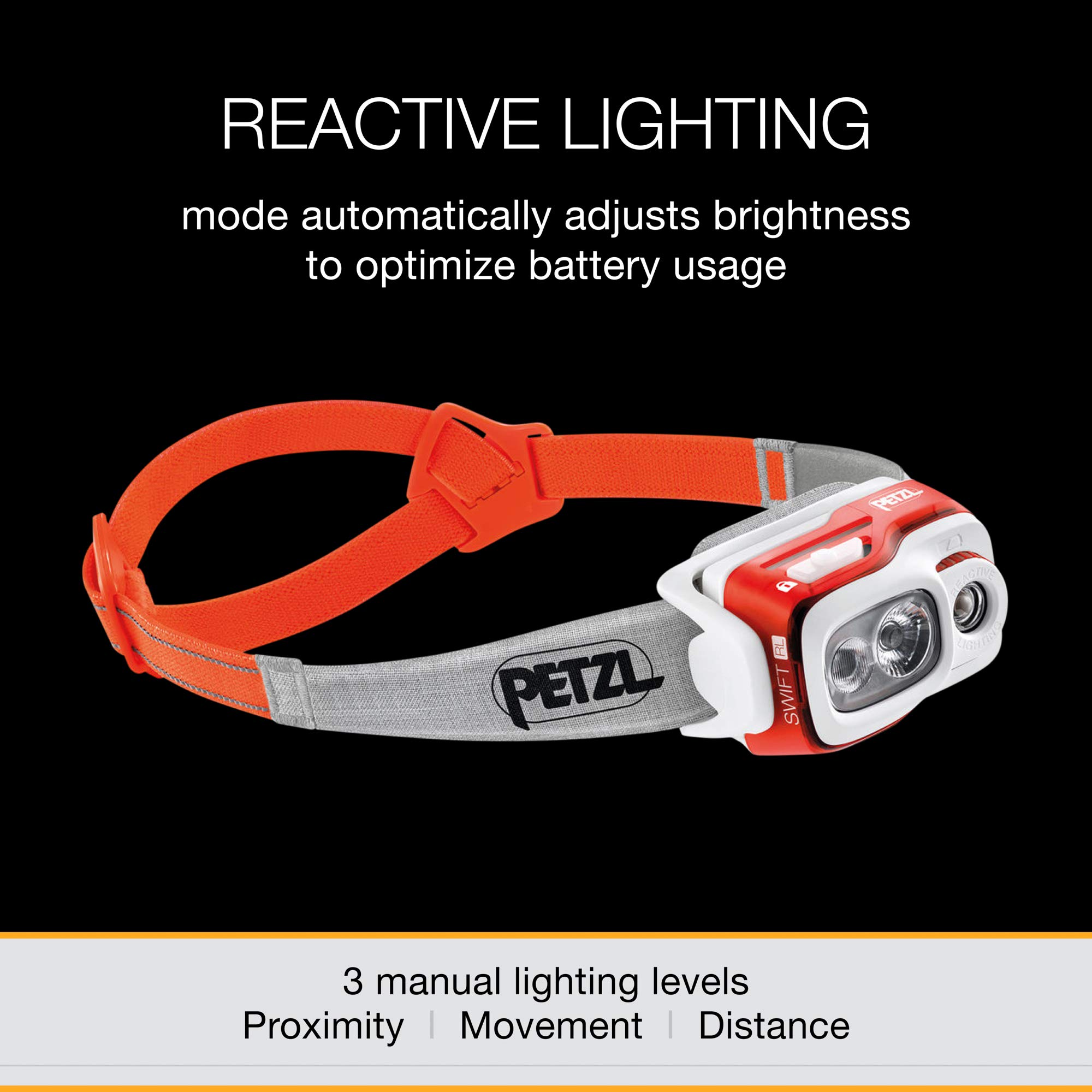 Petzl Swift RL Headlamp - Rechargeable LED Headlight for Running, Hiking & Camping - Hands-Free Lighting for Outdoor Adventures - SS20 Model