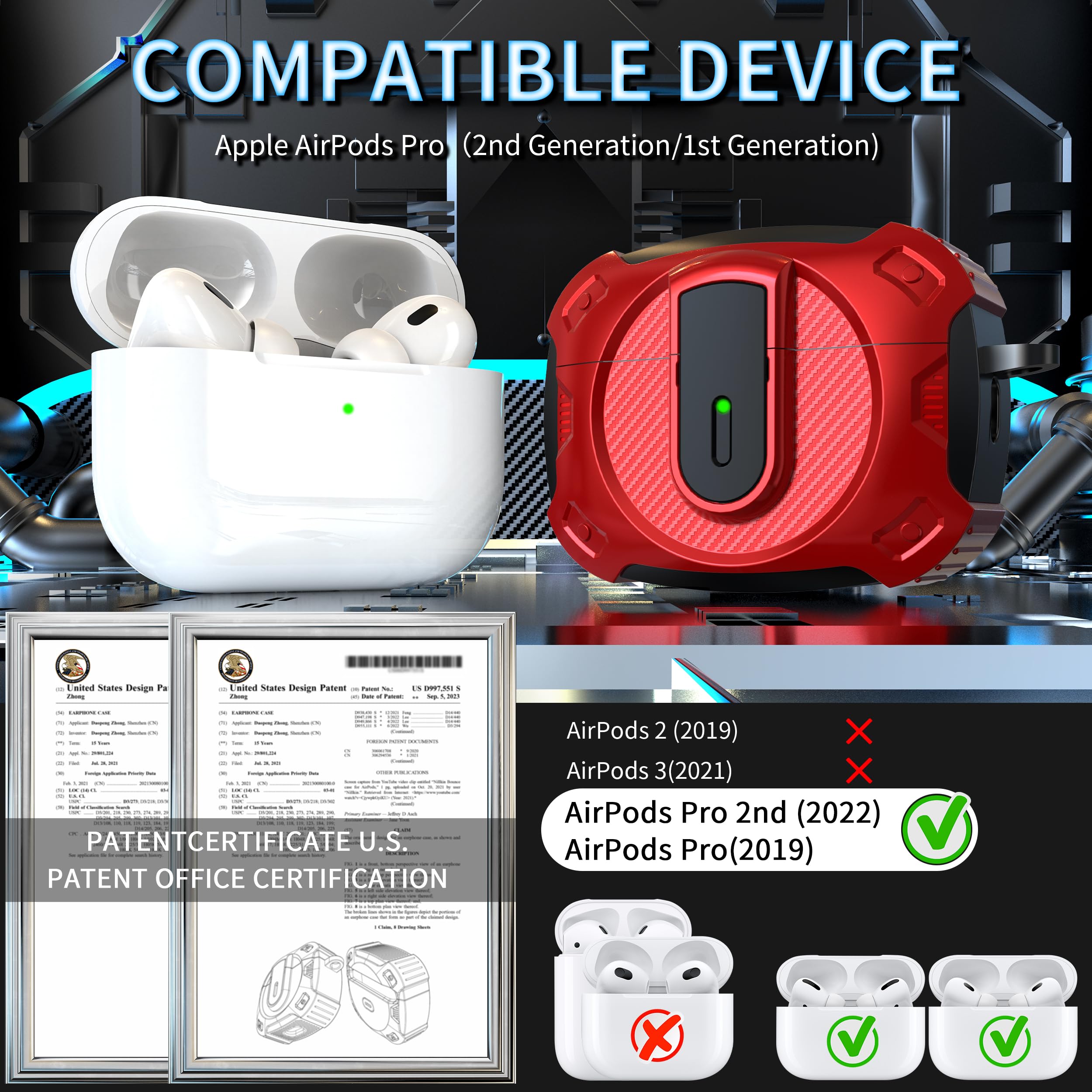 RFUNGUANGO AirPods Pro 2/1 Case Cover (2024 New Space Design) - MagSafe Compatible Protective Case for AirPods Pro 1st & 2nd Gen (2019-2023 Models) - Cosmos Red - Perfect for Travel, Work & Everyday Use