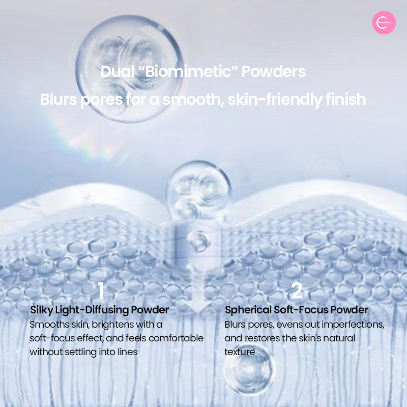 Uhue Perfect Skin Blurring Compact Powder - Matte Finish & Oil Control for Flawless Makeup | Ideal for Daily Wear & Special Occasions