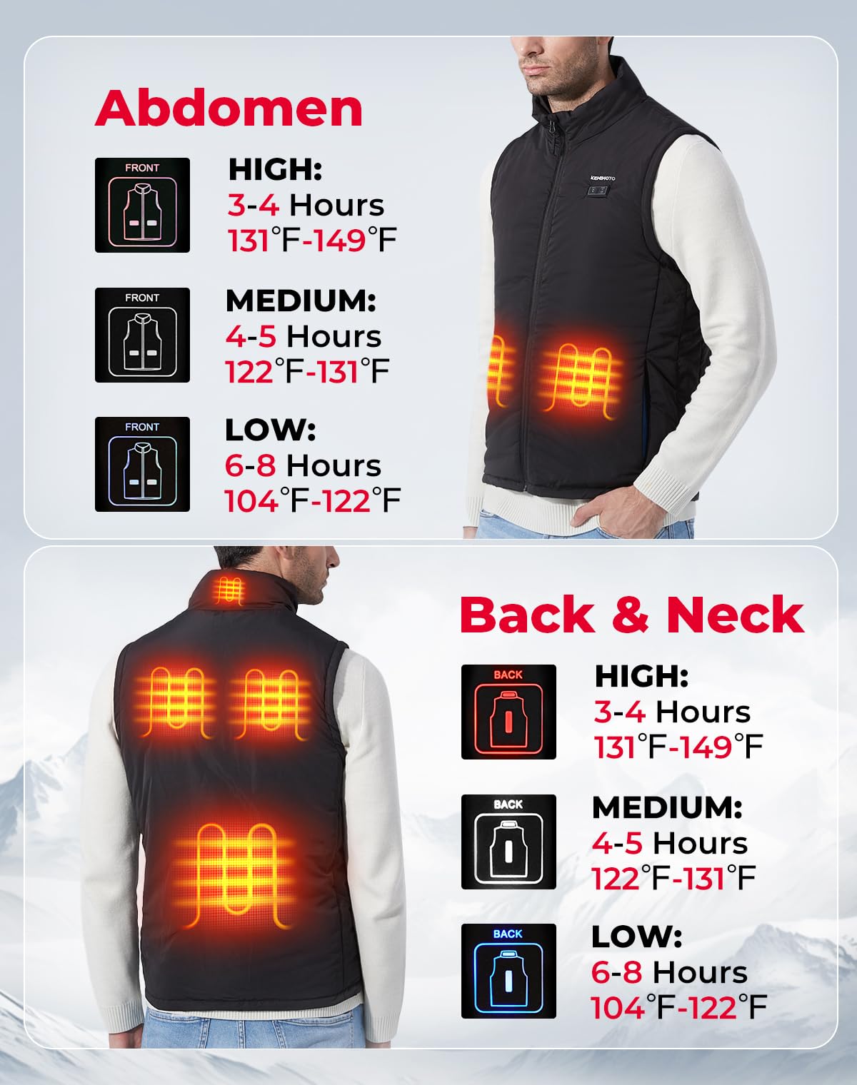 KEMIMOTO Lightweight Heated Vest for Men - Rechargeable Battery-Powered Winter Jacket with Heating Pads | Perfect for Hunting, Outdoor Work & Cold Weather Activities