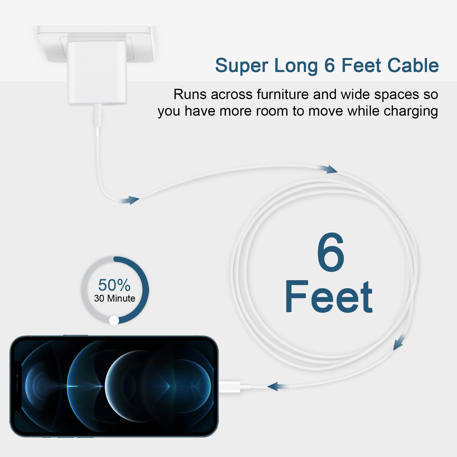 MFi Certified 20W USB C Fast Charger Block with 6Ft Lightning Cable - Compatible with iPhone 14/13/12/11/XS/8 & iPad - 2 Pack - Perfect for Home, Office & Travel Charging