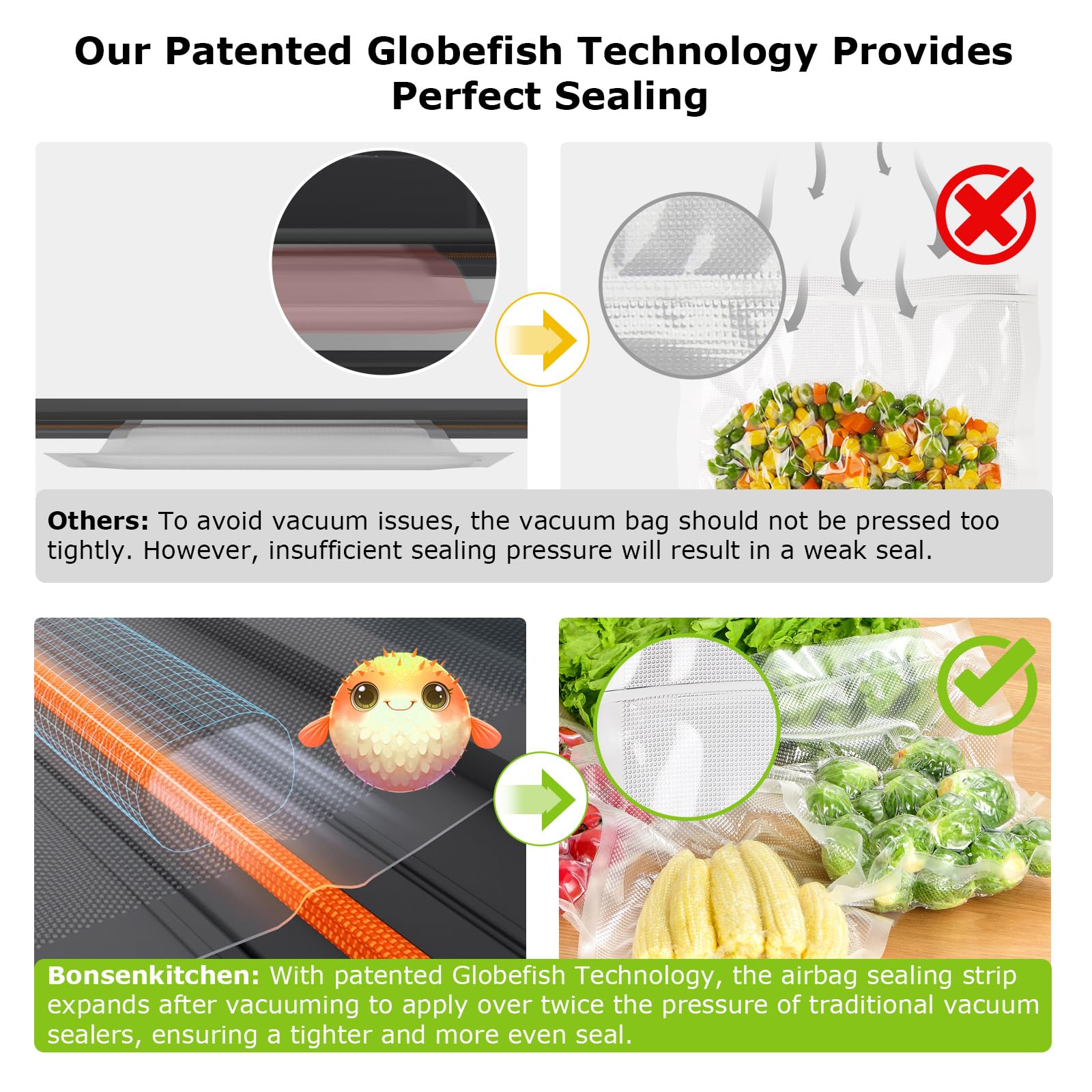Bonsenkitchen Powerful & Quiet Vacuum Sealer Machine - High-Speed Continuous Food Sealer with Handle Lock & Built-in Cutter - Includes 2 Bag Rolls + 100 Vacuum Bags - Perfect for Meal Prep, Sous Vide, Food Storage & Freezing