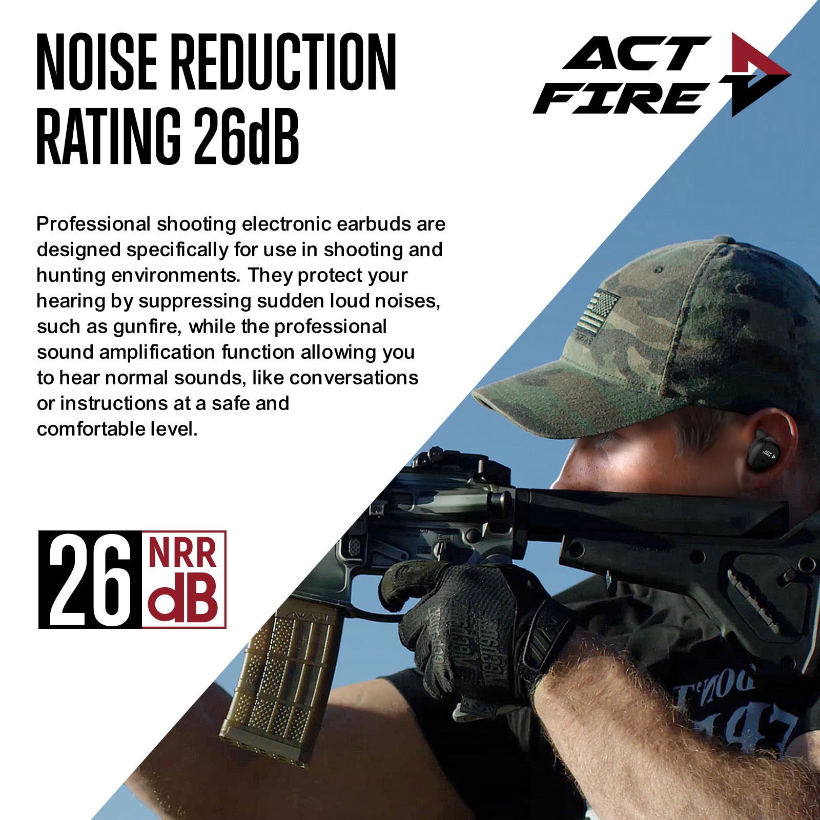 Electronic Shooting Ear Protection Earbuds - Noise Canceling Earplugs for Hunting, Range Shooting & Loud Events - Reusable Hearing Protection for Gun Range, Concerts & Construction