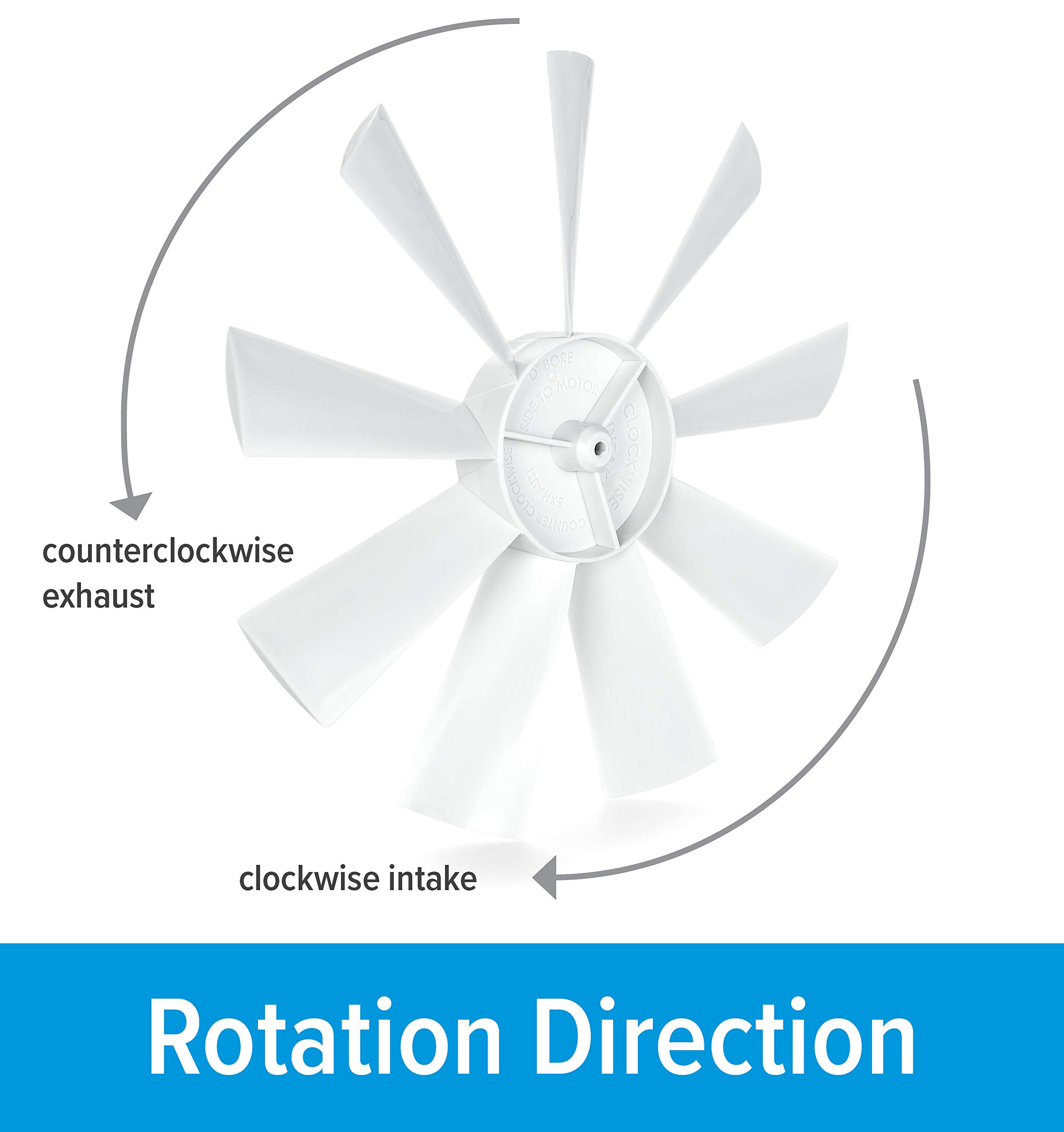 Camco 40428 Replacement RV Vent Inverse Fan Blade - White | Durable & Quiet RV Roof Vent Fan for Improved Airflow | Perfect for RVs, Campers & Trailers
