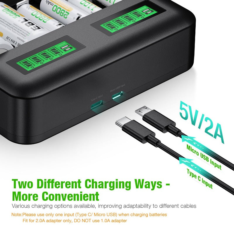 EBL C9008 AA AAA Battery Charger with 8 Rechargeable Batteries - Fast Charging for Cameras, Toys, and Household Electronics
