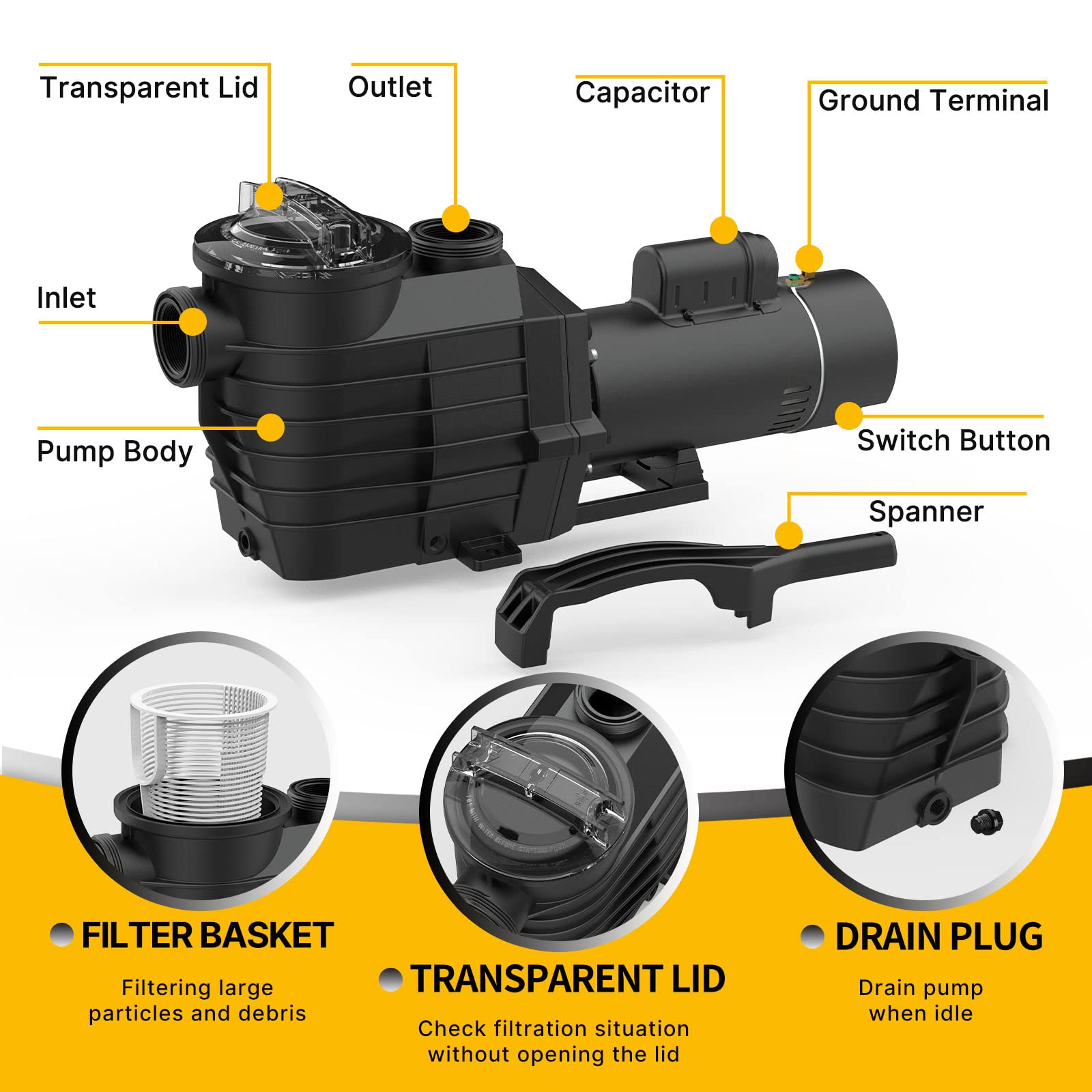 2.5 HP Inground Pool Pump - Dual Voltage 115V/230V, 6000GPH Max Flow, 78FT Head Lift - Energy Efficient DoE-Compliant Pool Pump with 1.5