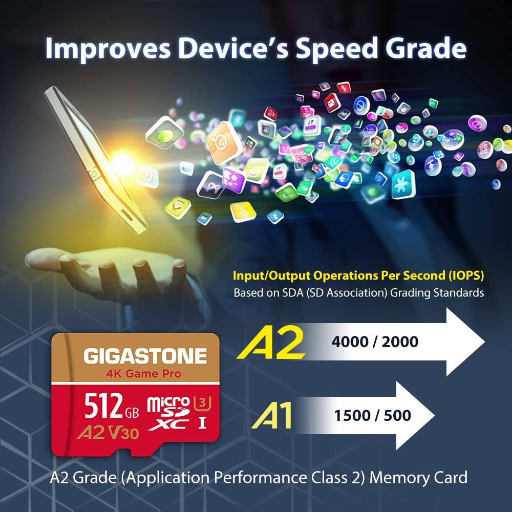 GIGASTONE 512GB 2-Pack Micro SD Card - A2 V30 UHS-I U3 C10 MicroSDXC Memory Card with Adapter - 160MB/s Read, 100MB/s Write - Compatible with GoPro, Action Cameras, 4K UHD Video, Gaming & Drones - Includes 5-Year Free Data Recovery Service