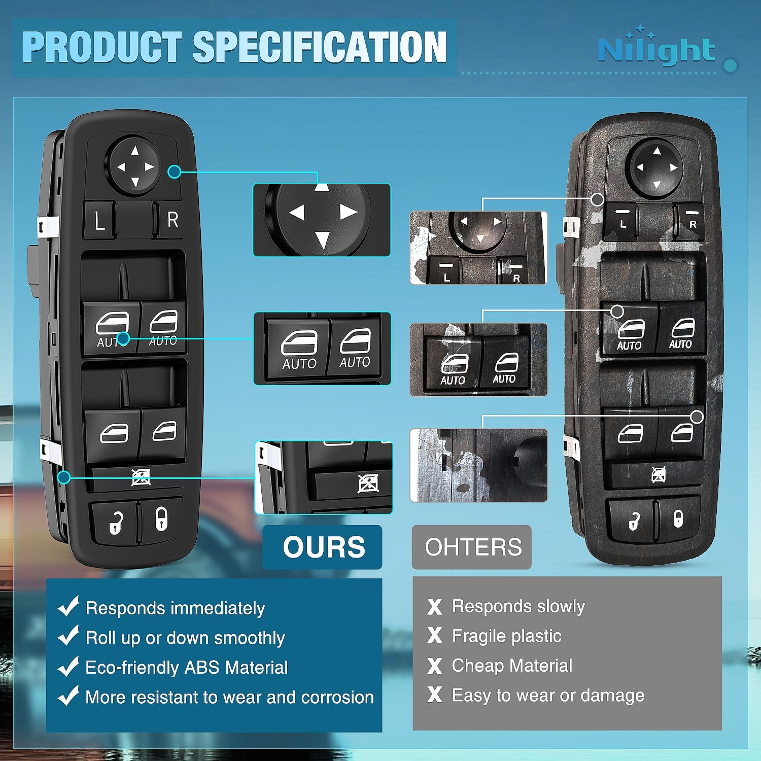 2009-2012 Dodge Ram 1500/2500/3500 Power Master Window Switch for Quad Cab & Mega Cab - Premium Replacement Part for Smooth Window Operation (Truck Accessories, Auto Parts Upgrade)