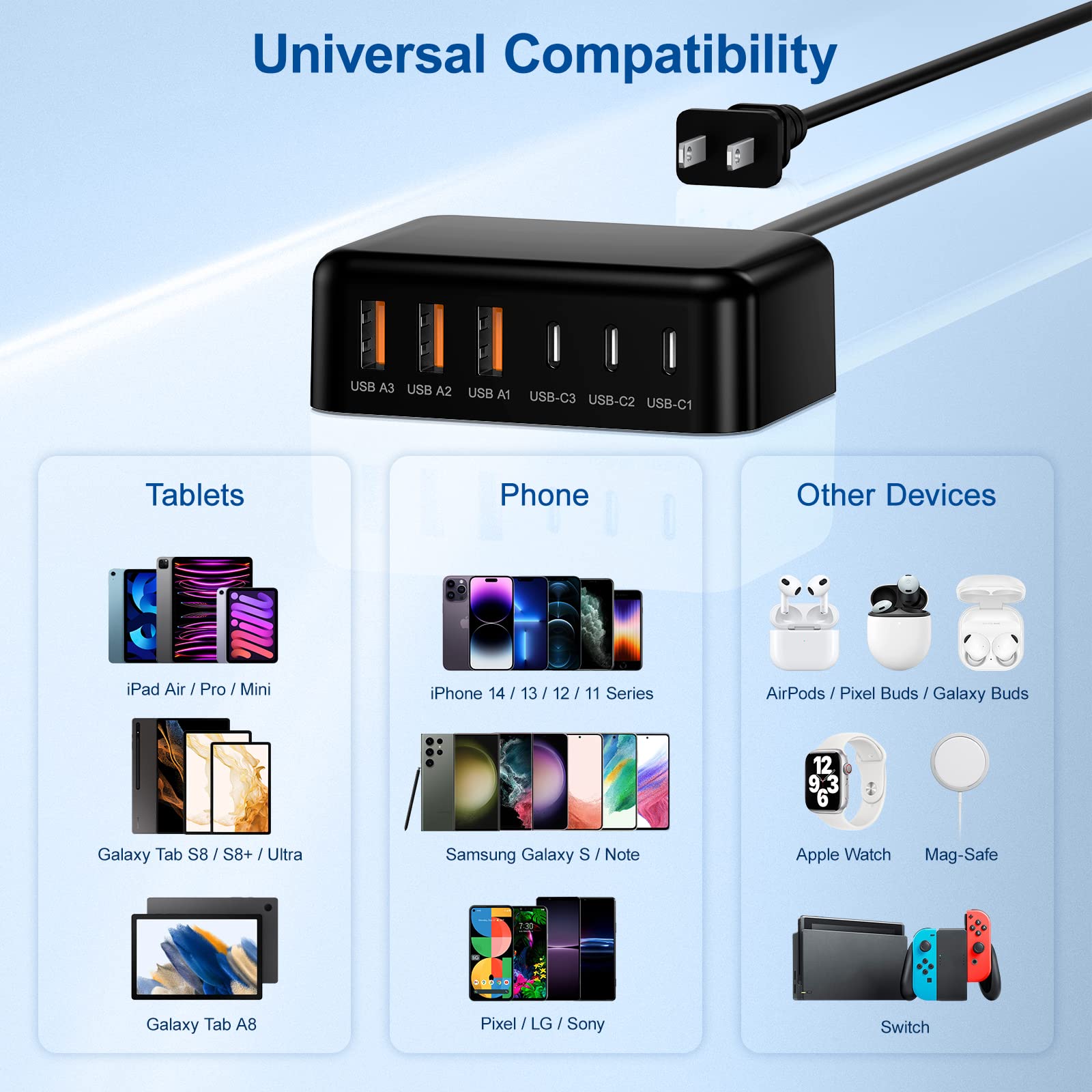 100W USB C Wall Charger, Excgood 6-Port GaN Fast Charging Station with USB-C & USB-A Ports - Compact Desktop & Travel Charger for iPhone 16/15 Pro Max, Galaxy, iPad, Apple Watch - Includes 5ft Extension Cord - Perfect for Home, Office & Travel Charging Needs