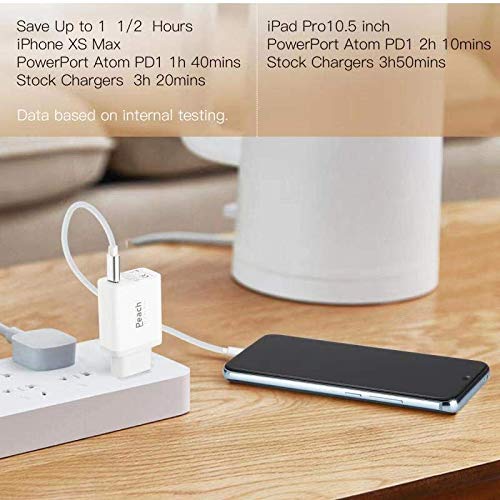 UL Listed 30W USB C Fast Charger with PD - USB C Wall Adapter & 6FT USB C to C Cable for Realme X7 Pro Ultra | Fast Charging for Phones, Tablets & Laptops | Home, Office & Travel Use
