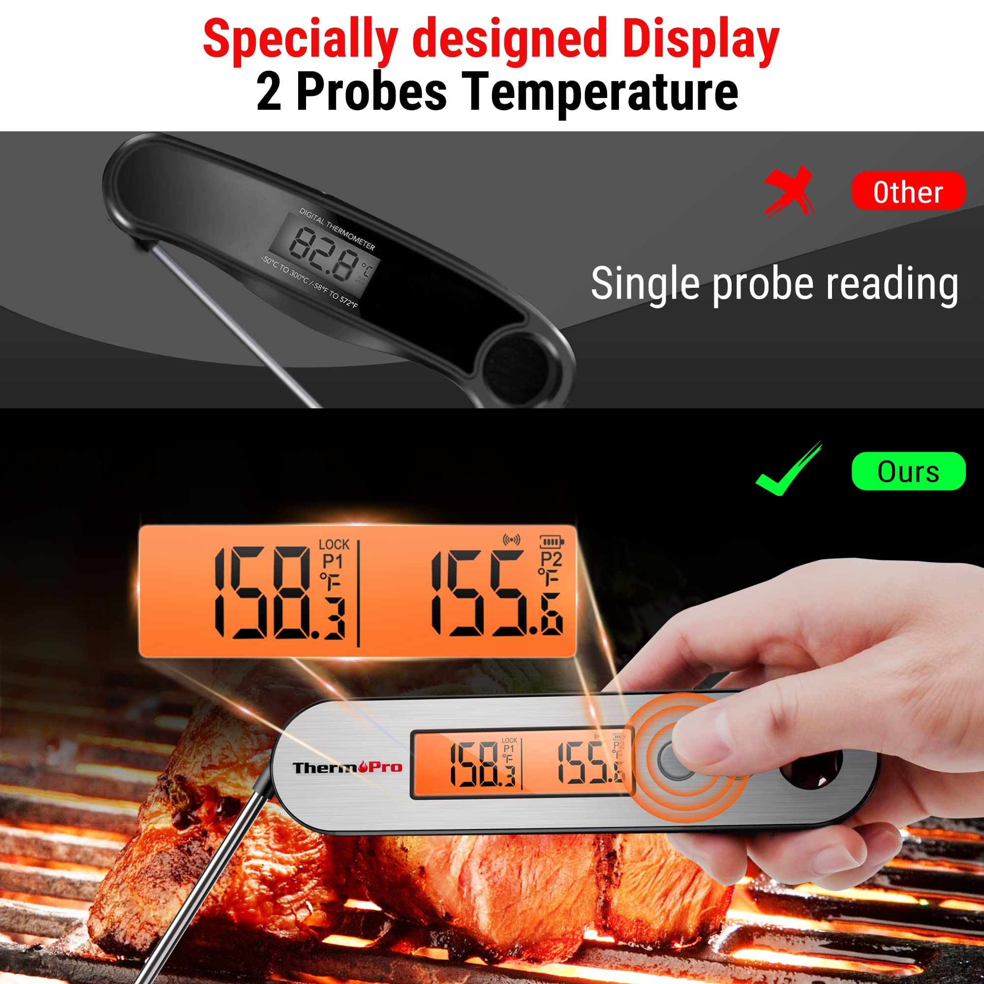 ThermoPro TP610 Digital Meat Thermometer - Rechargeable Instant Read Food Thermometer with Rotating LCD Screen & Alarm | Waterproof Cooking Thermometer for Grilling, Smoking, BBQ, Oven & Kitchen Use | Perfect for Steak, Turkey, Chicken & Baking