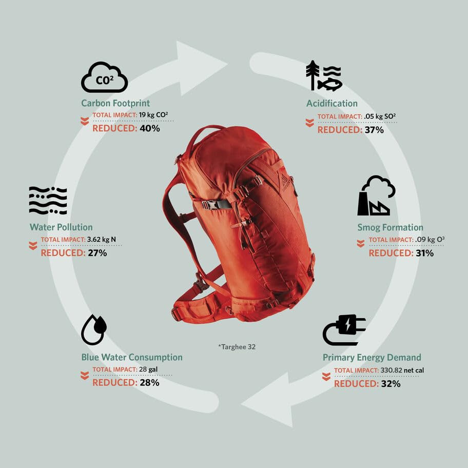 Gregory Targhee 32 Unisex Alpine Ski Backpack - Large Hiking & Snow Sports Daypack for Men & Women - Waterproof Travel Backpack for Camping, Climbing & Outdoor Adventures (Gamma Red)