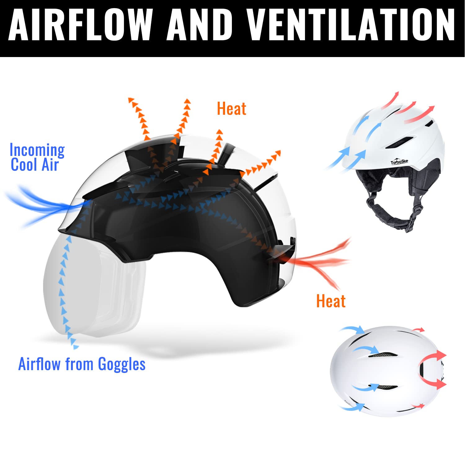 Best Ski & Snowboard Helmet for Men, Women & Youth - Lightweight ASTM Certified Snow Sports Helmet with Audio Compatibility - Perfect for Skiing, Snowboarding & Winter Sports