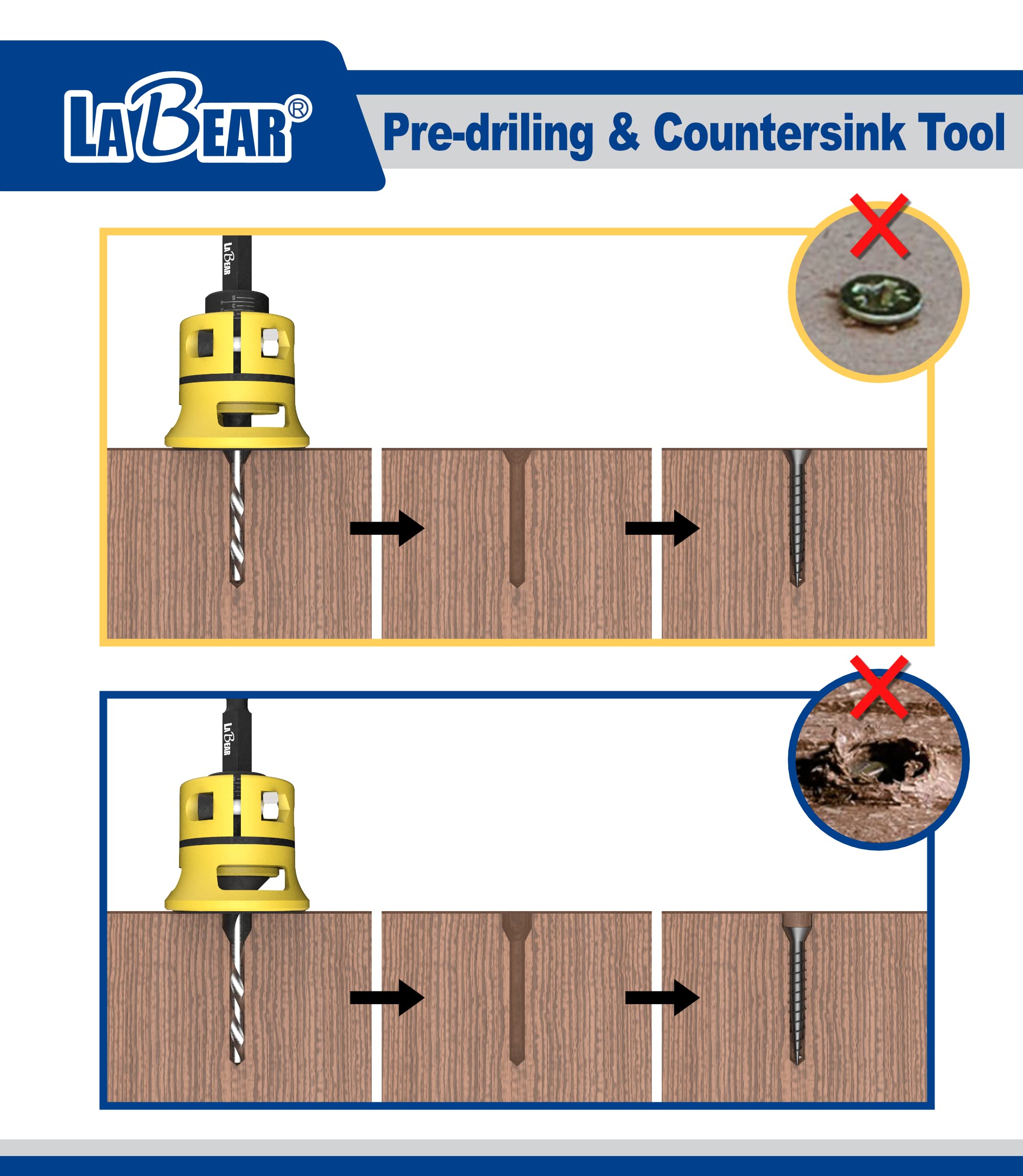 Replaceable HSS Countersink Drill Bits - 1/4