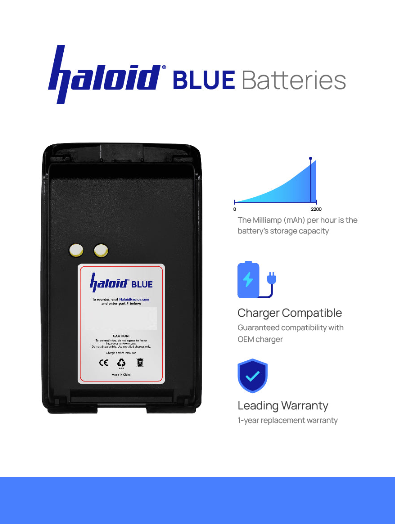 Haloid BLUE HR 4071 NiMH Rechargeable Battery for BPR40 - Long Lasting Power for Cordless Phones, Office Equipment & Home Electronics