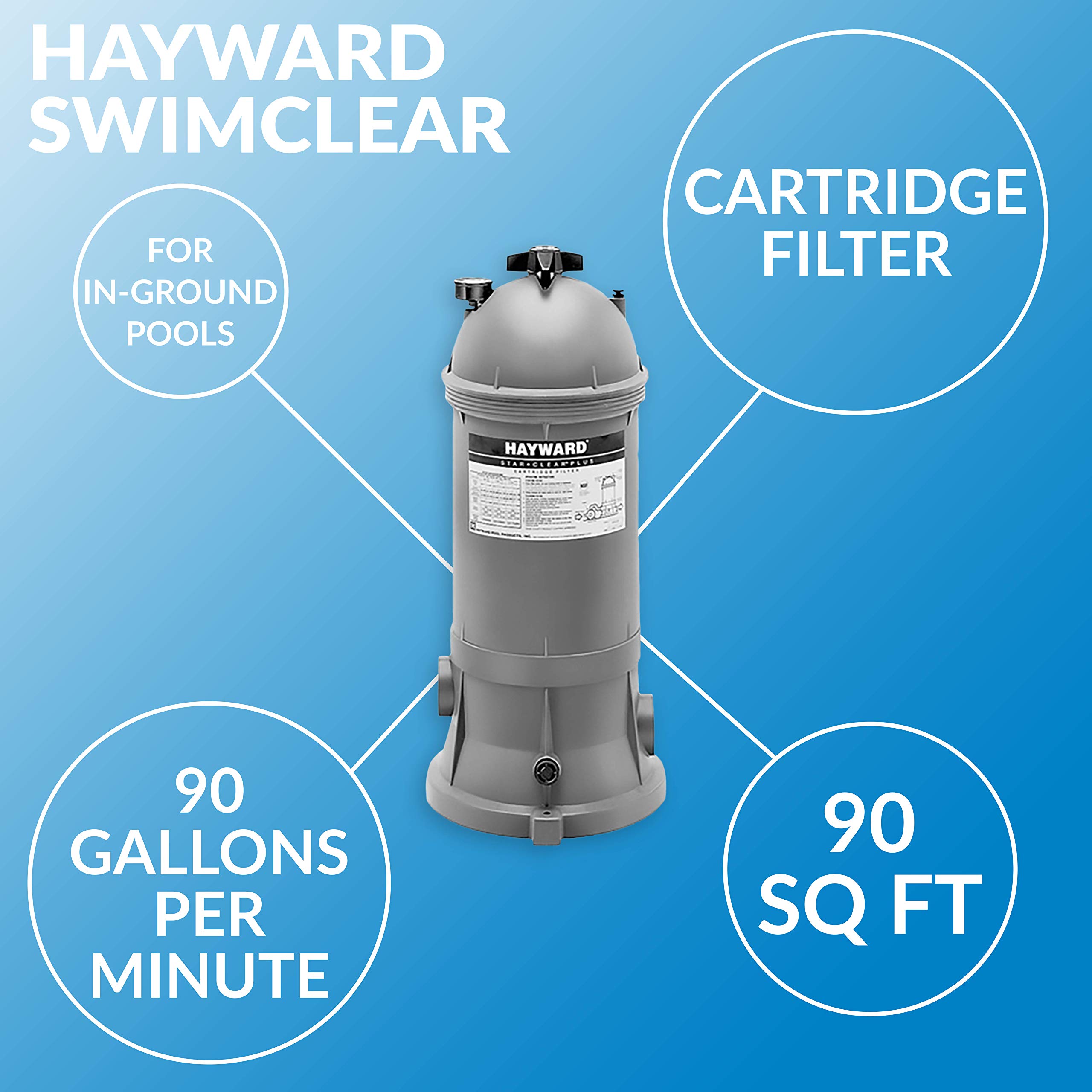 Hayward W3C9002 SwimClear Plus Cartridge Pool Filter, 90 Sq. Ft. - Ideal for Inground and Above Ground Pools