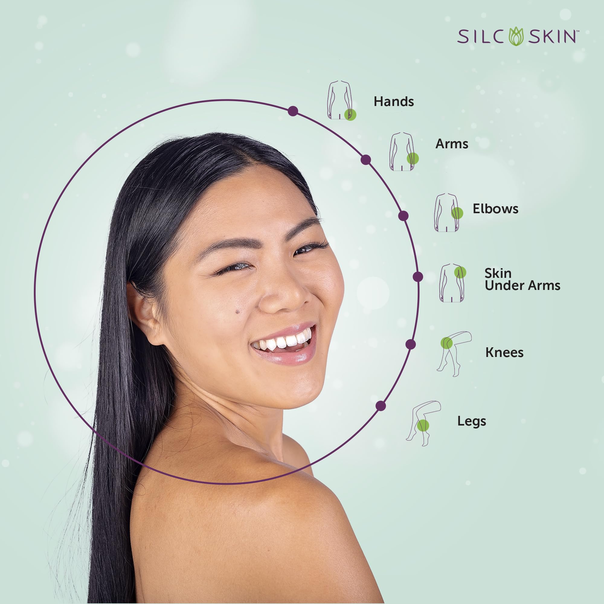 SilcSkin Medical Grade Silicone Hand & Body Lotion for Crepey Skin & Fine Lines - Water-Based Deep Hydration Treatment - 4 oz - Perfect for Dry Skin Care & Anti-Aging Routine