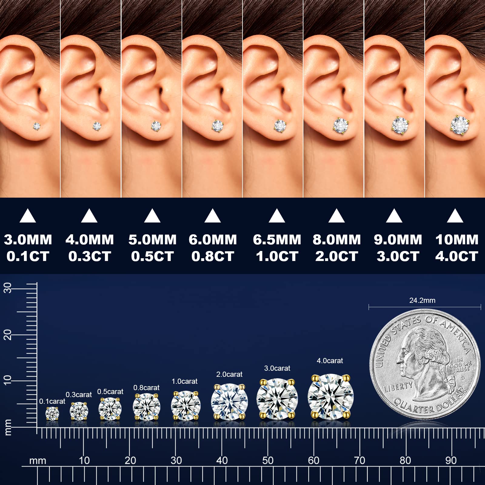 Moissanite Stud Earrings 0.2CT-8.0CT | Hypoallergenic D Color VVS1 Clarity Round Cut Lab Created Diamond Earrings | 18K Gold Plated & 925 Sterling Silver | Anniversary Gift for Women & Men | Perfect for Weddings, Date Nights & Special Occasions