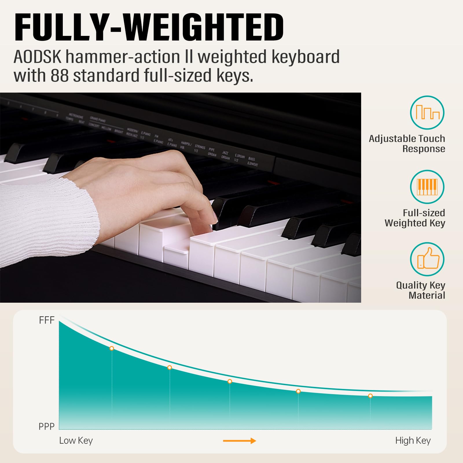AODSK 88 Key Weighted Digital Piano with Portable U Stand, 3-Pedal Unit & 2x15W Speakers - Full Size Keyboard for Beginners & Professionals - Perfect for Home Practice, Studio Recording & Piano Lessons (Black)