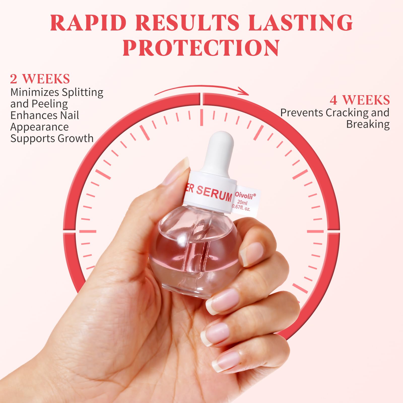 Nail Strengthener & Repair Treatment for Thin, Weak, Damaged Nails - Ridge Filling Base Coat with Growth Conditioning | At-Home Salon Nail Care Solution
