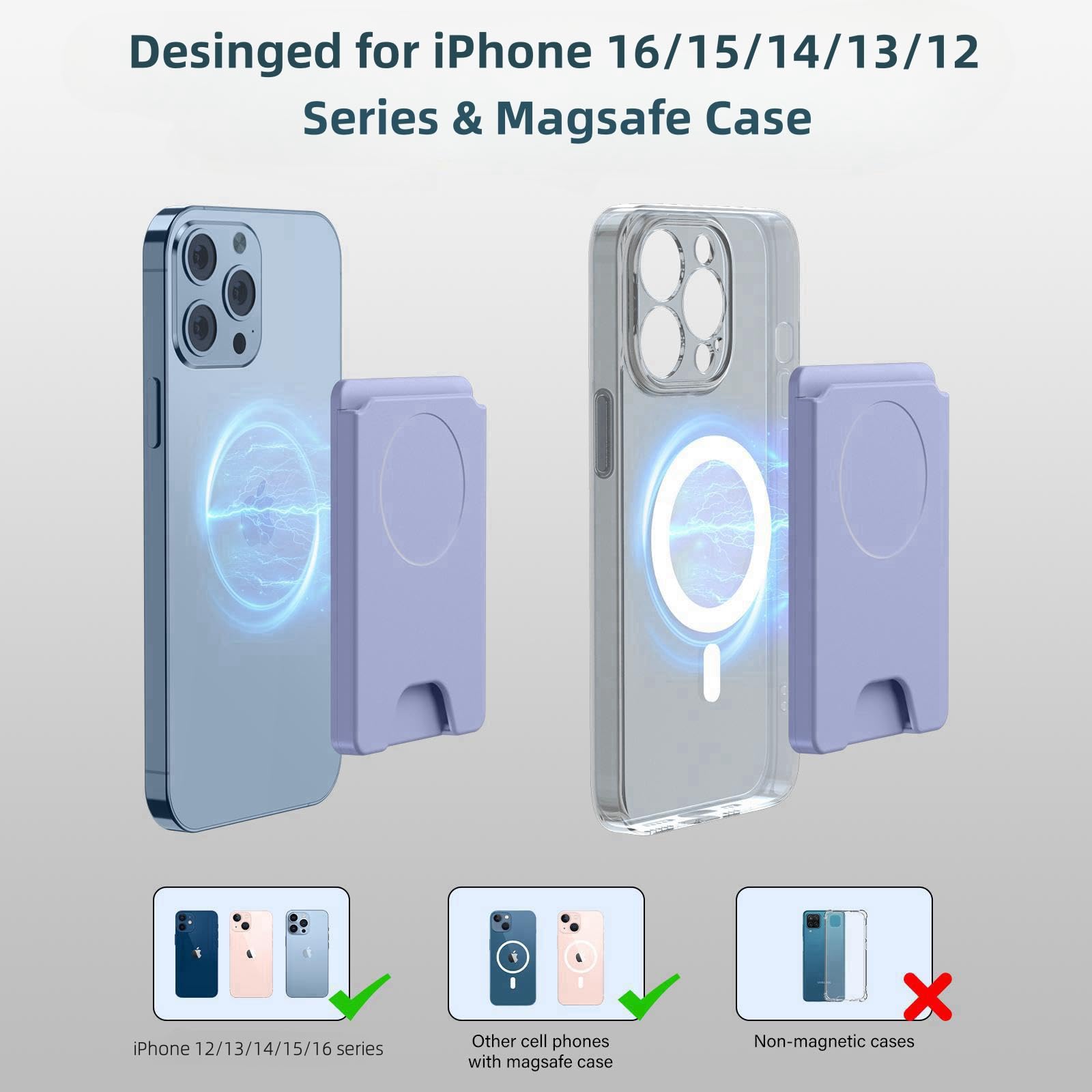 AUROX Magnetic Wallet for iPhone 16/15/14/13/12 Series - Slim Magsafe Card Holder Compatible with PopSocket Grips (Cornflower Blue) - Perfect for Everyday Carry, Travel & Contactless Payments