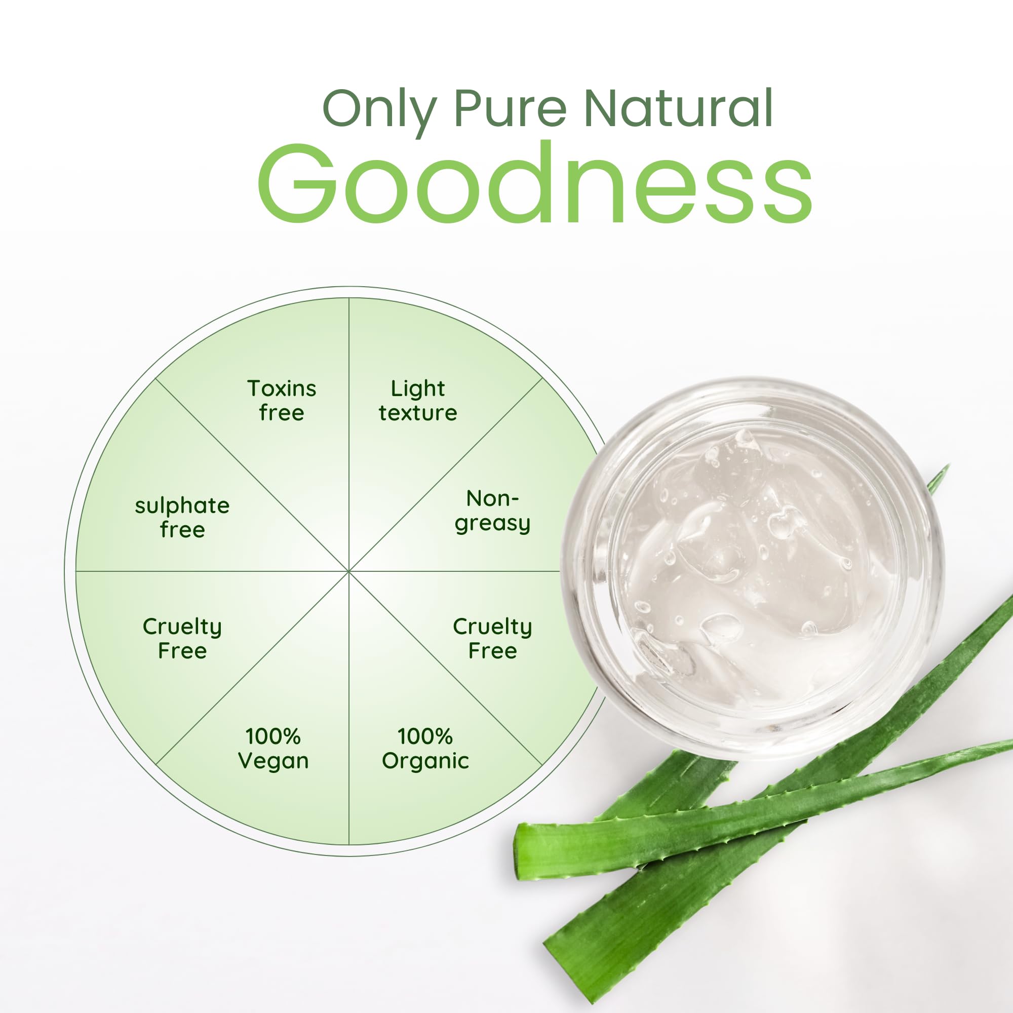 100% Organic Pure Aloe Vera Gel with Vitamin E for Face, Body & Hair - 100gm | Hydrating, Moisturizing & Soothing Skin Care | Perfect for Sunburn Relief, After-Shave Treatment & Hair Conditioning