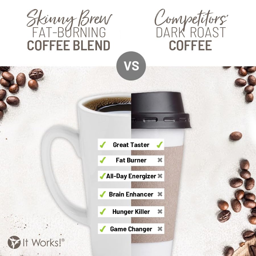 It Works Skinny Brew - 15 Servings per Bag | Natural Weight Management Coffee | Perfect for Morning Energy & Metabolism Boost