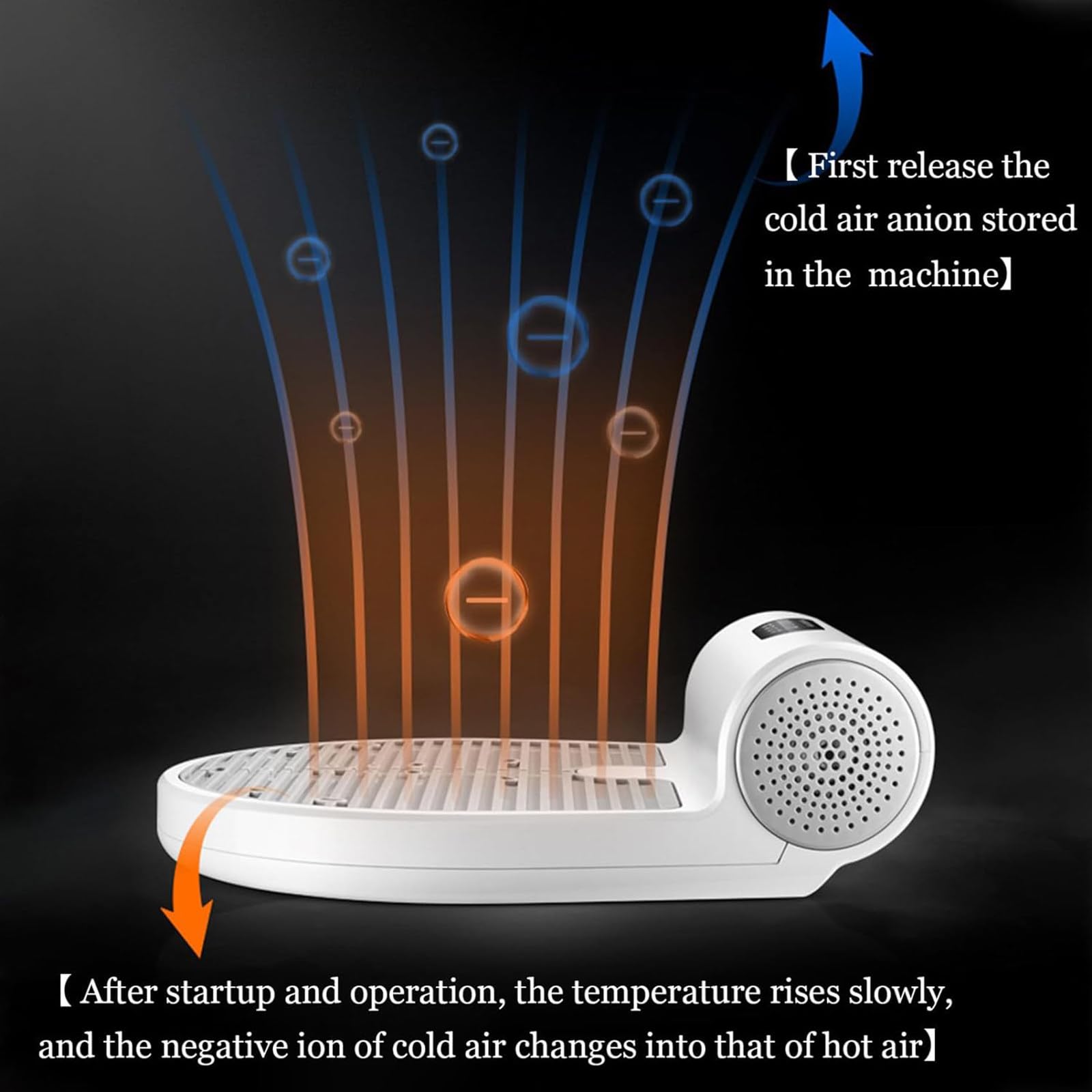1350W Full Body Dryer for Shower - Negative Ion Air Shower with Smart Thermostat & Foot Touch Screen | Waterproof Body Heater & Care Dryer with Built-in Weight Scale | Perfect for Spa, Gym & Home Bathroom Use
