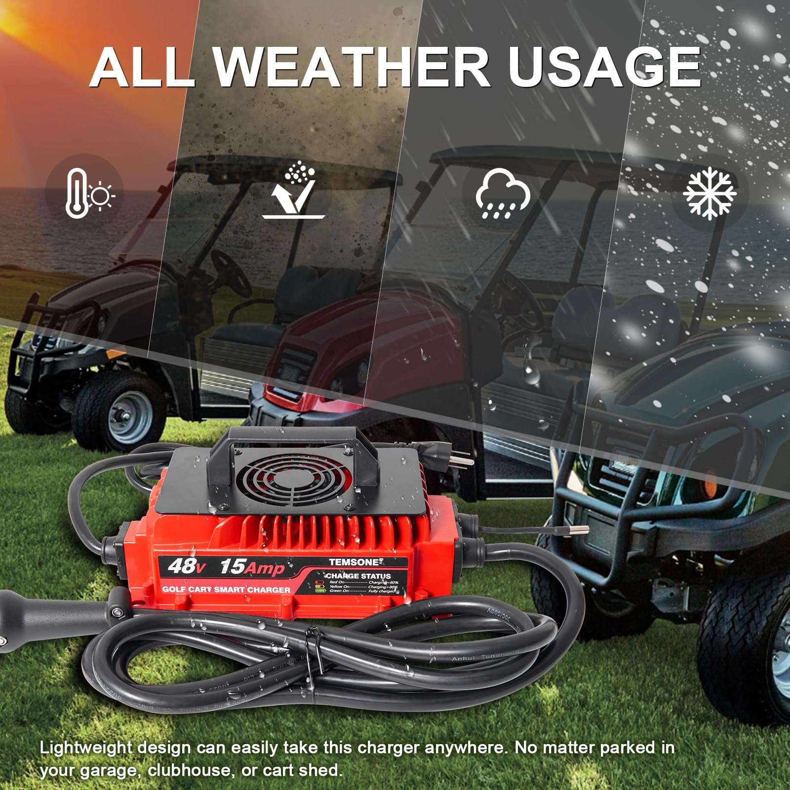 48V 15A Golf Cart Battery Charger for Club Car DS & Precedent - Fast Charging Lead-Acid Battery Charger for Golf Carts, Electric Vehicles & Utility Carts - Perfect for Home, Golf Course & RV Use