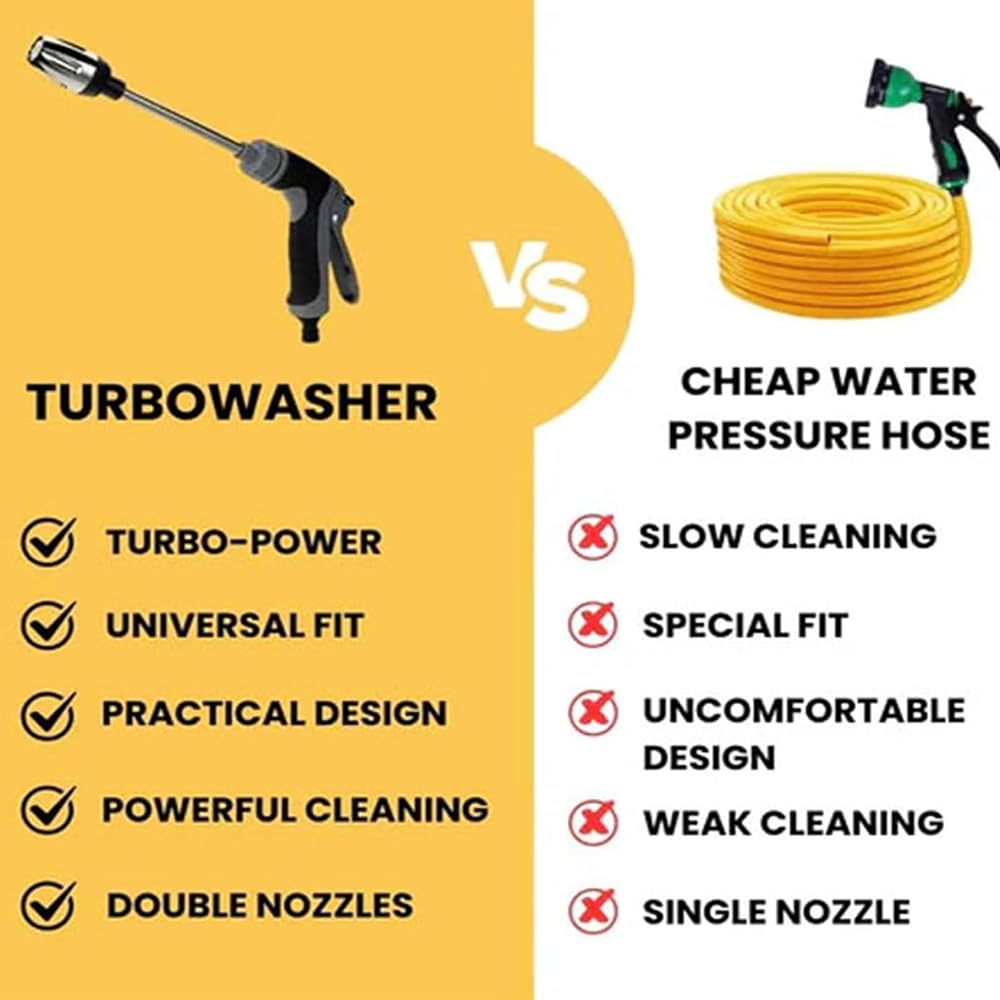 **Turbowasher 2-in-1 High Pressure Washer Gun – 3000 PSI Garden Hose Nozzle for 1/2
