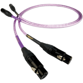 Nordost Norse Frey 2 High-End Audio Interconnect Cable - Premium RCA Cables for Home Theater & Hi-Fi Systems - Perfect for Audiophiles & Music Enthusiasts