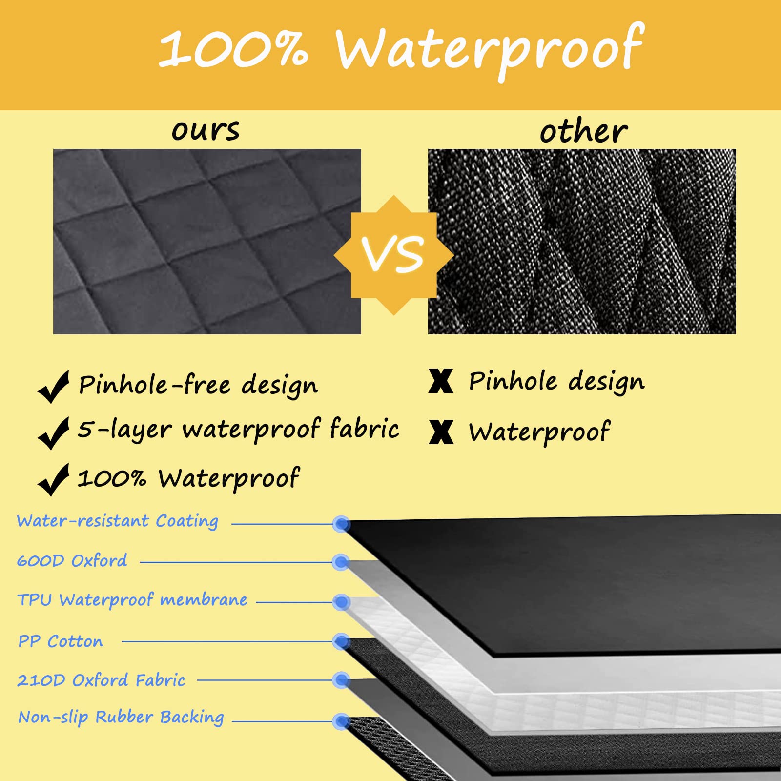Waterproof 600D Heavy Duty Dog Car Seat Cover - Scratch Proof, Nonslip Pet Hammock for Cars, Trucks & SUVs | Durable Soft Back Seat Protector for Pets - Perfect for Travel, Daily Commute & Outdoor Adventures