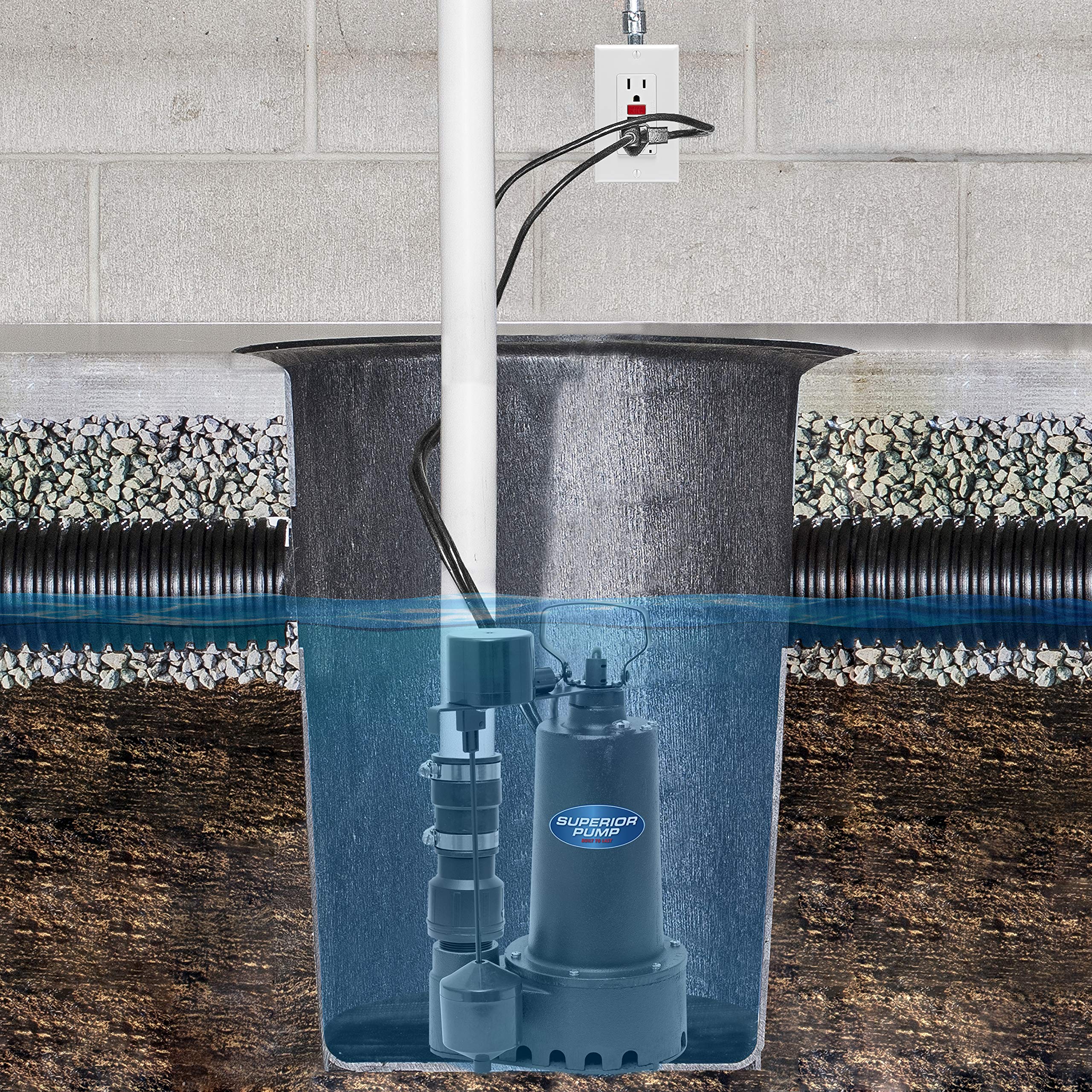 Superior Pump 92511 1/2 HP Cast Iron Submersible Sump Pump with Vertical Float Switch - Heavy Duty Water Removal for Basements, Crawl Spaces & Flood Prevention
