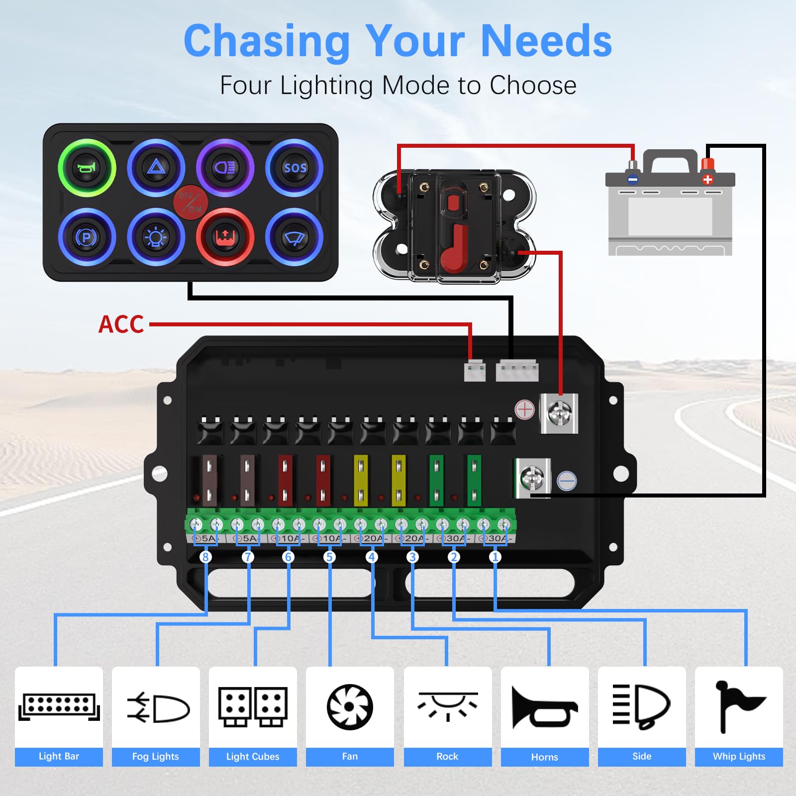MaySpare 8 Gang Switch Panel - Upgraded Multicolored Toggle Momentary Pulse Switch Panel with Electronic Relay System | IP68 Waterproof for Yachts, Trucks, Off-Road Vehicles, RVs, SUVs, UTVs & ATVs | Perfect for Marine, Automotive & Outdoor Power Control Applications