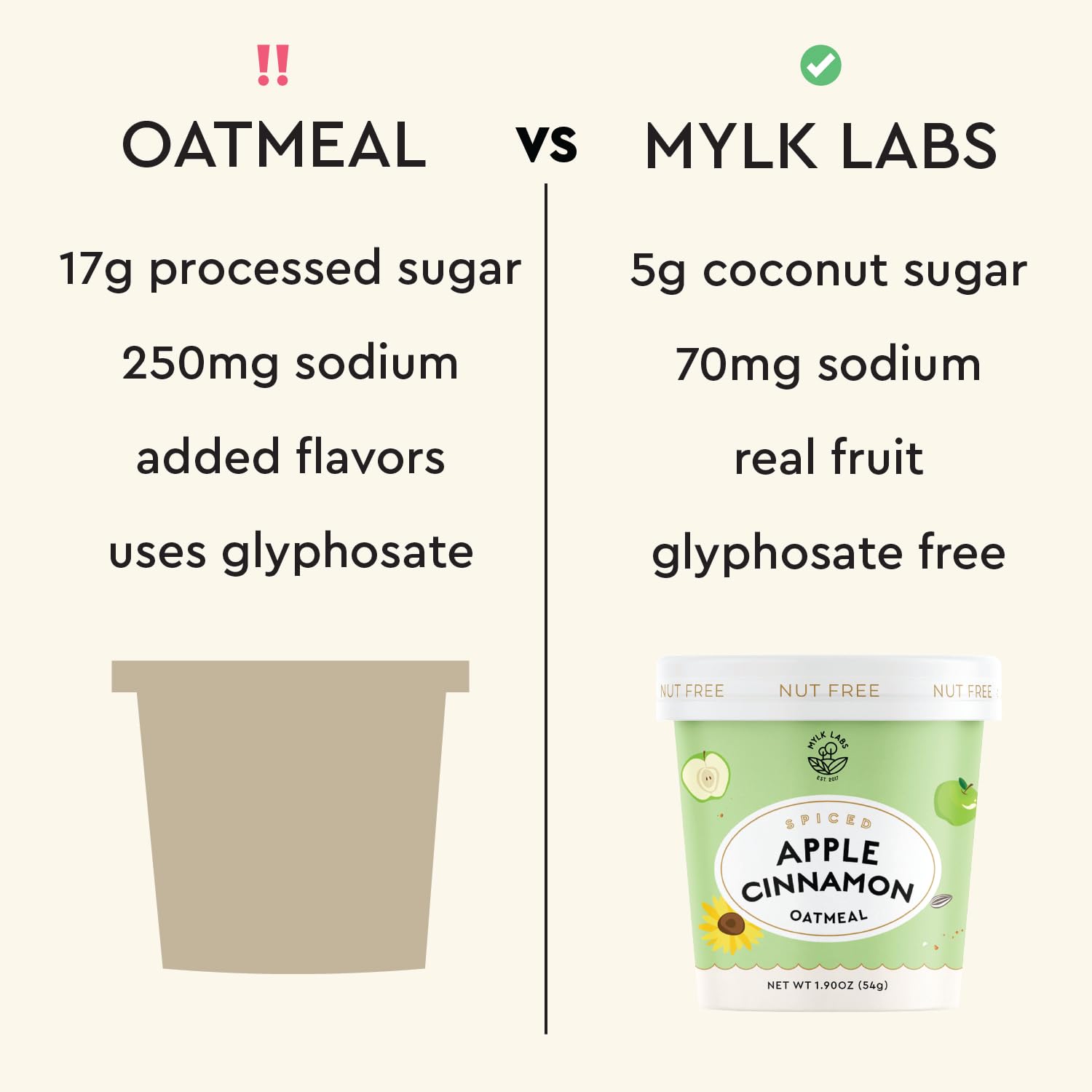 Mylk Labs Apple Cinnamon Protein Oatmeal Cups – Healthy Whole Grain Instant Oats, Low Sugar Breakfast with Superfoods – Quick & Easy, Non-GMO, Gluten Free, Nut Free (6 Pack) – Perfect for Busy Mornings, Office Snacks & Post-Workout Fuel