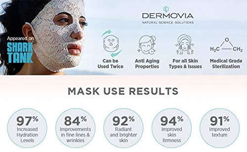 Patented Compression Facial Mask - Reusable & Biodegradable Cotton Anti-Aging Skincare | Collagen Boosting for Youthful Skin | As Seen on Shark Tank | Perfect for Spa Nights & Self-Care Routines