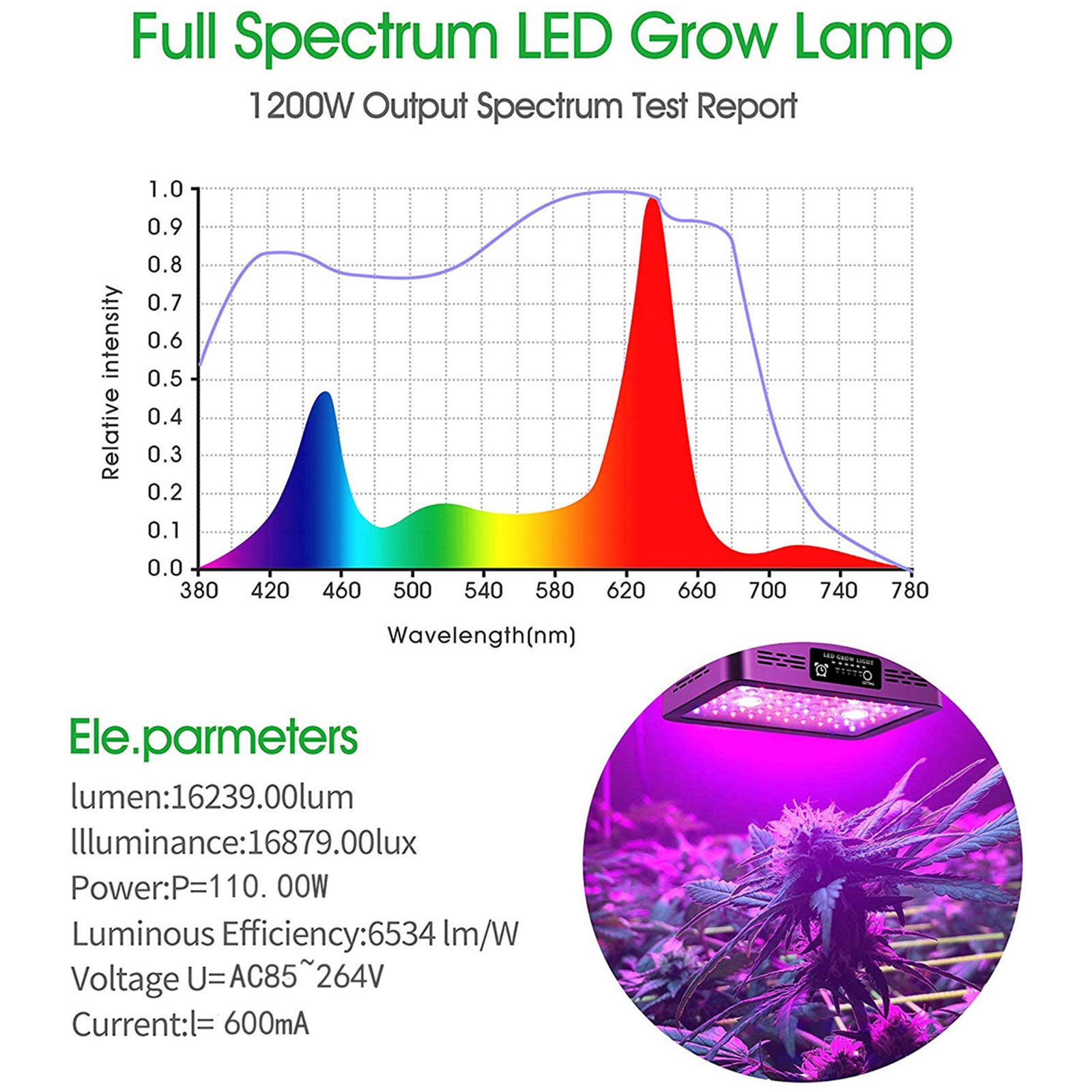 1200W Full Spectrum LED Grow Light with Veg/Bloom Switches & Timer - Daisy Chain Hydroponic Plant Light for Indoor Greenhouse Gardening - Perfect for Tomatoes, Cannabis, Herbs & Flowering Plants