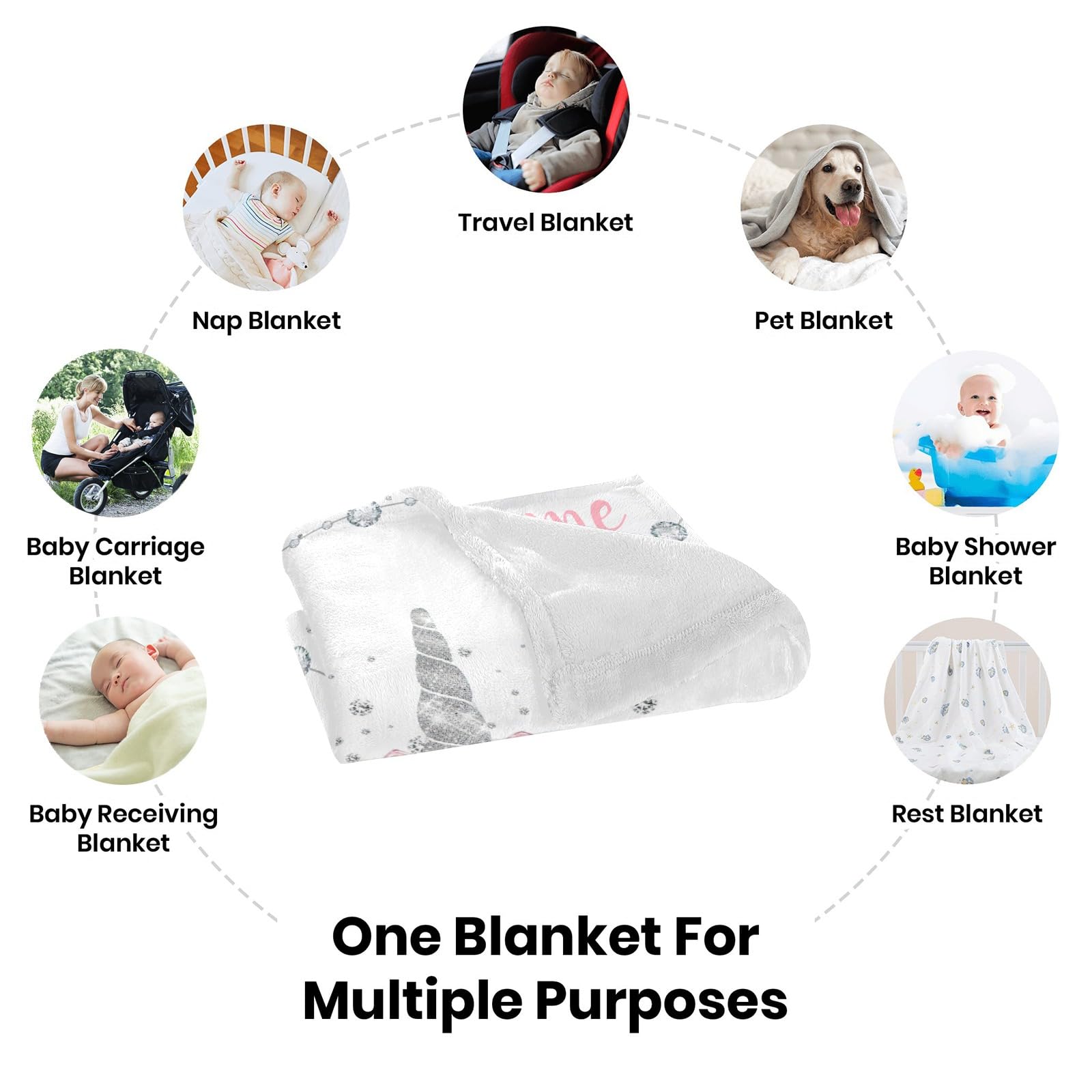 Personalized Baby Blanket with Name - Custom Elephant Blanket for Boys & Girls | Super Soft Newborn Blanket, Nursery Decor, Neutral Baby Shower Gift | Perfect for Cuddling, Swaddling & Nursery Decorations