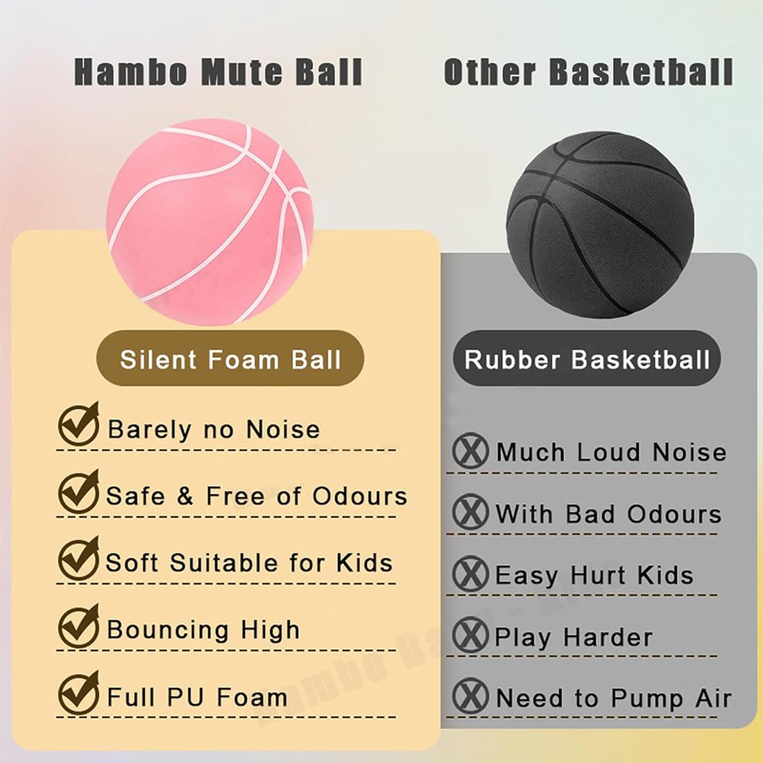 Silent Basketball Size 7/5/3 - Noiseless Indoor Training Basketball for Quiet Dribbling Practice | Perfect for Home, Gym & Apartment Use
